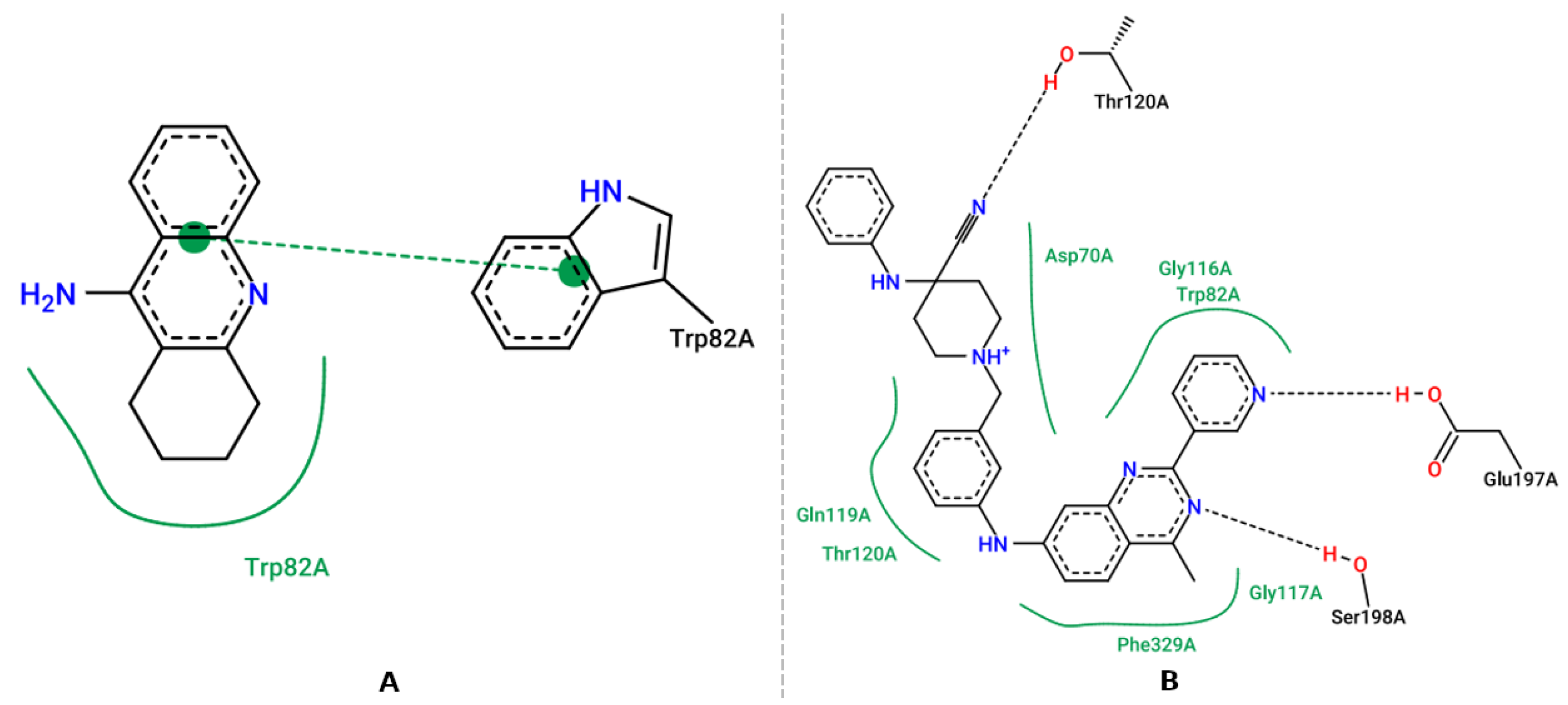 Pharmaceuticals 16 00880 g005 Pharmaceuticals 16 00880 g005