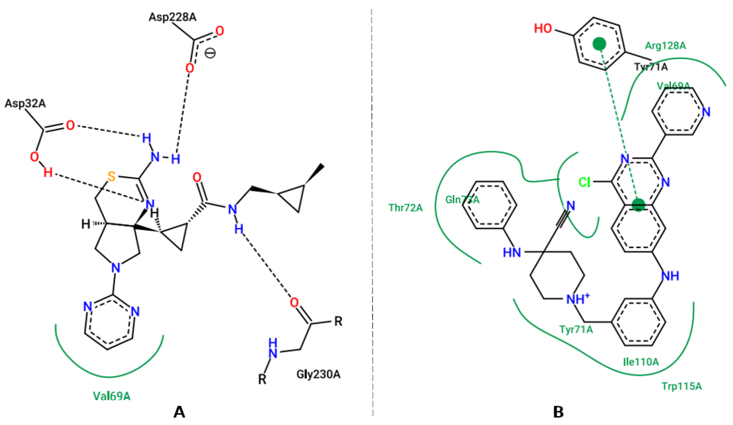 Pharmaceuticals 16 00880 g006 Pharmaceuticals 16 00880 g006