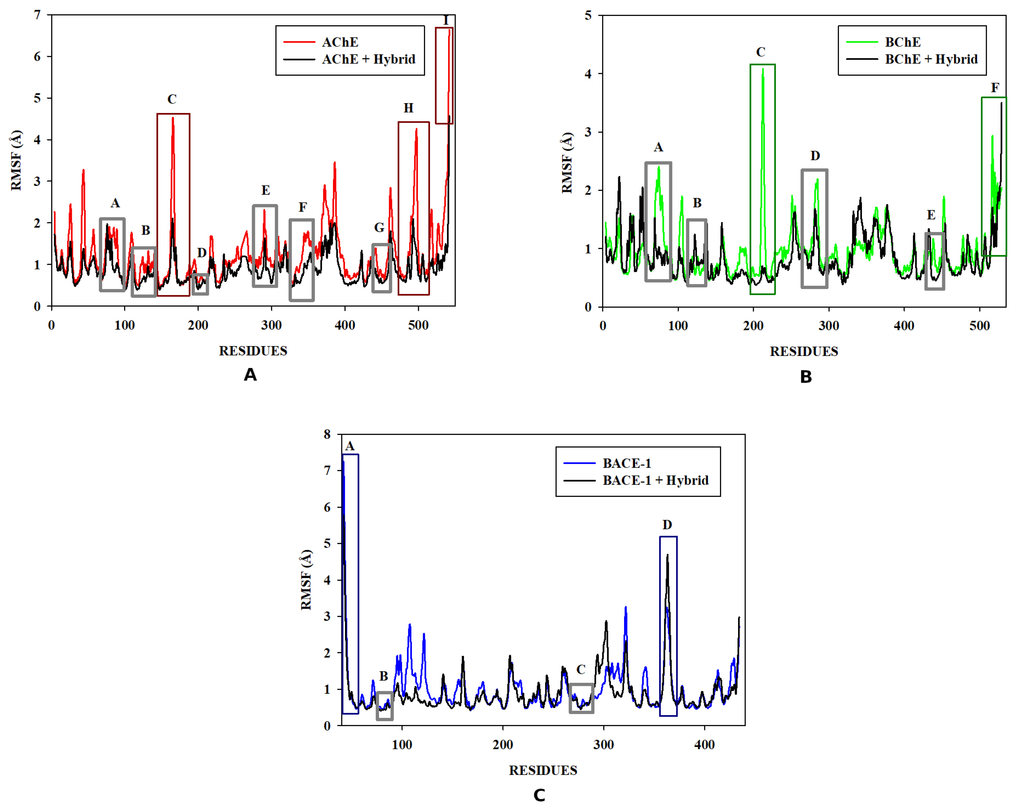Pharmaceuticals 16 00880 g008 Pharmaceuticals 16 00880 g008