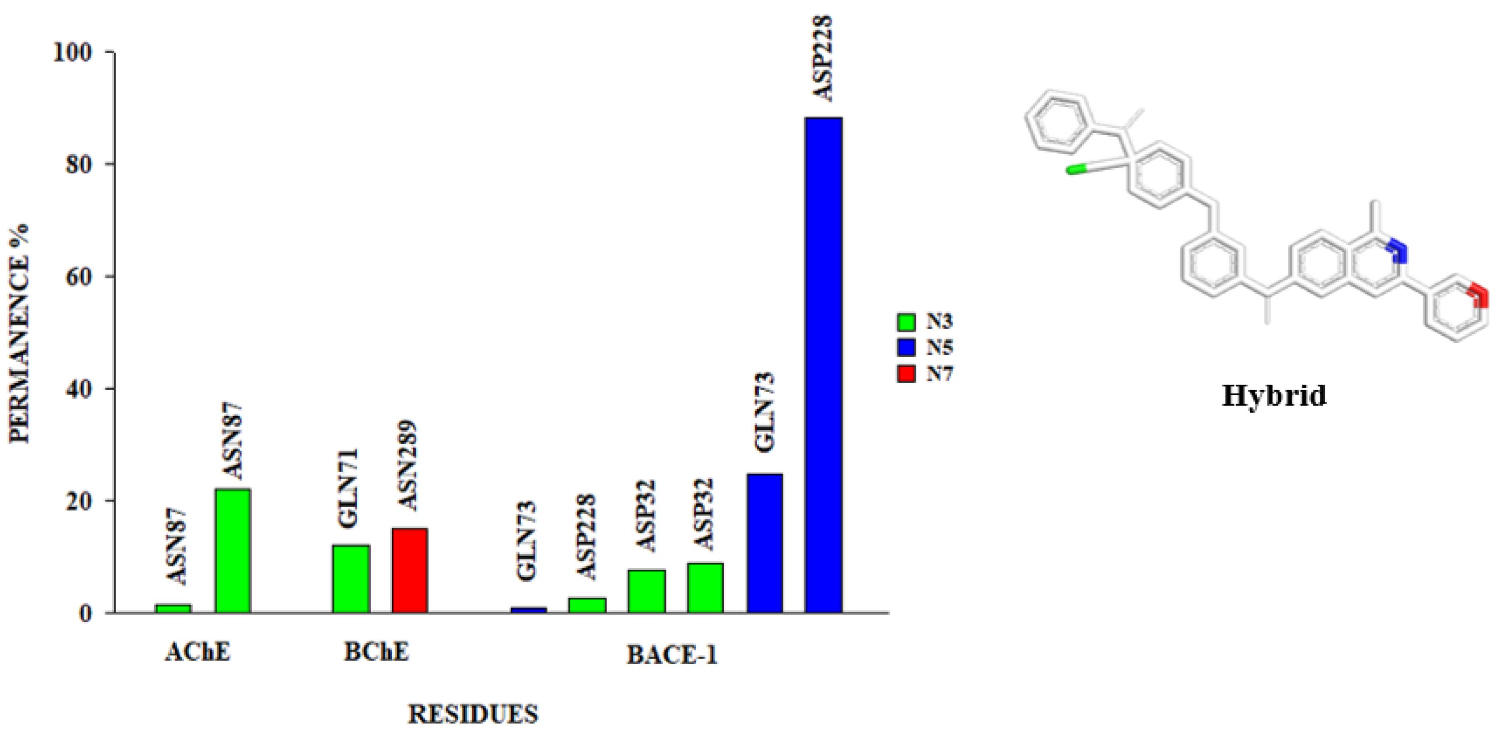 Pharmaceuticals 16 00880 g009 Pharmaceuticals 16 00880 g009