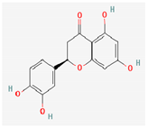 Pharmaceuticals 16 00881 i037