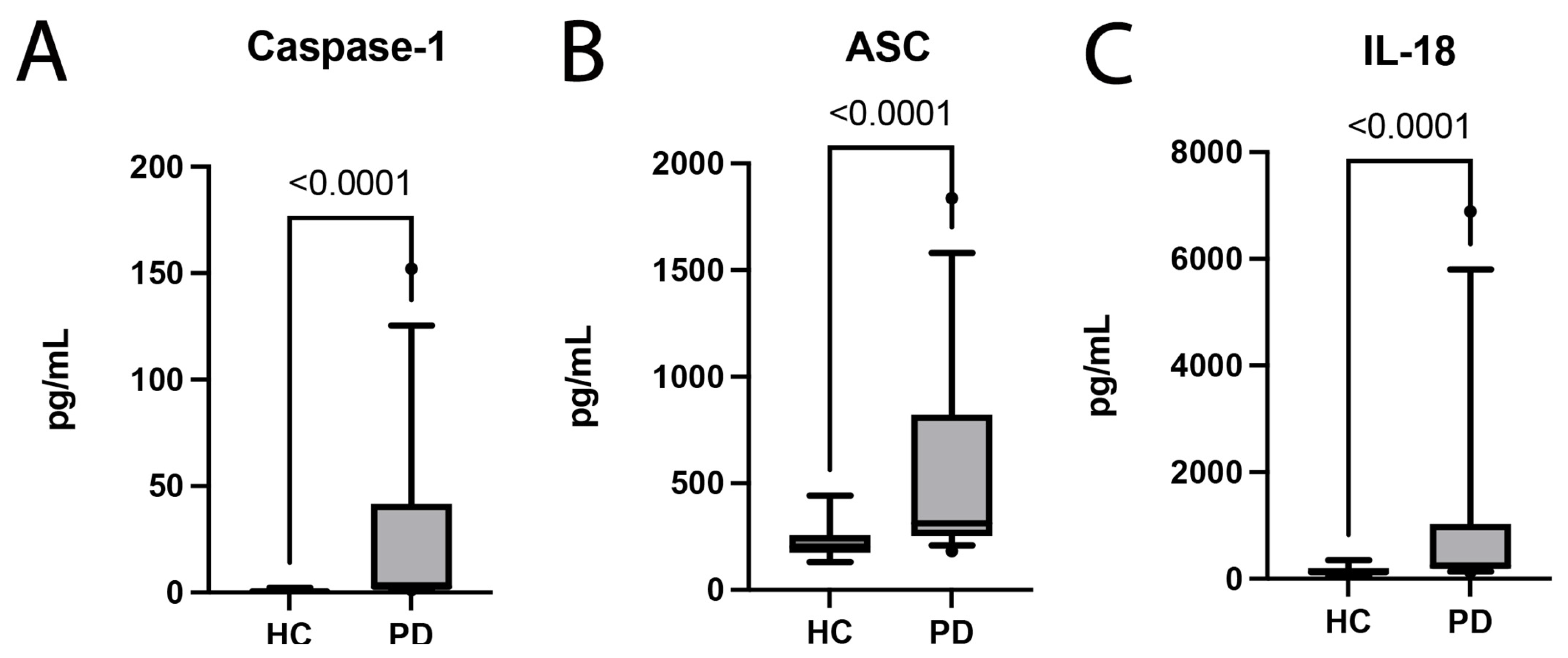 Pharmaceuticals 16 00883 g001 Pharmaceuticals 16 00883 g001