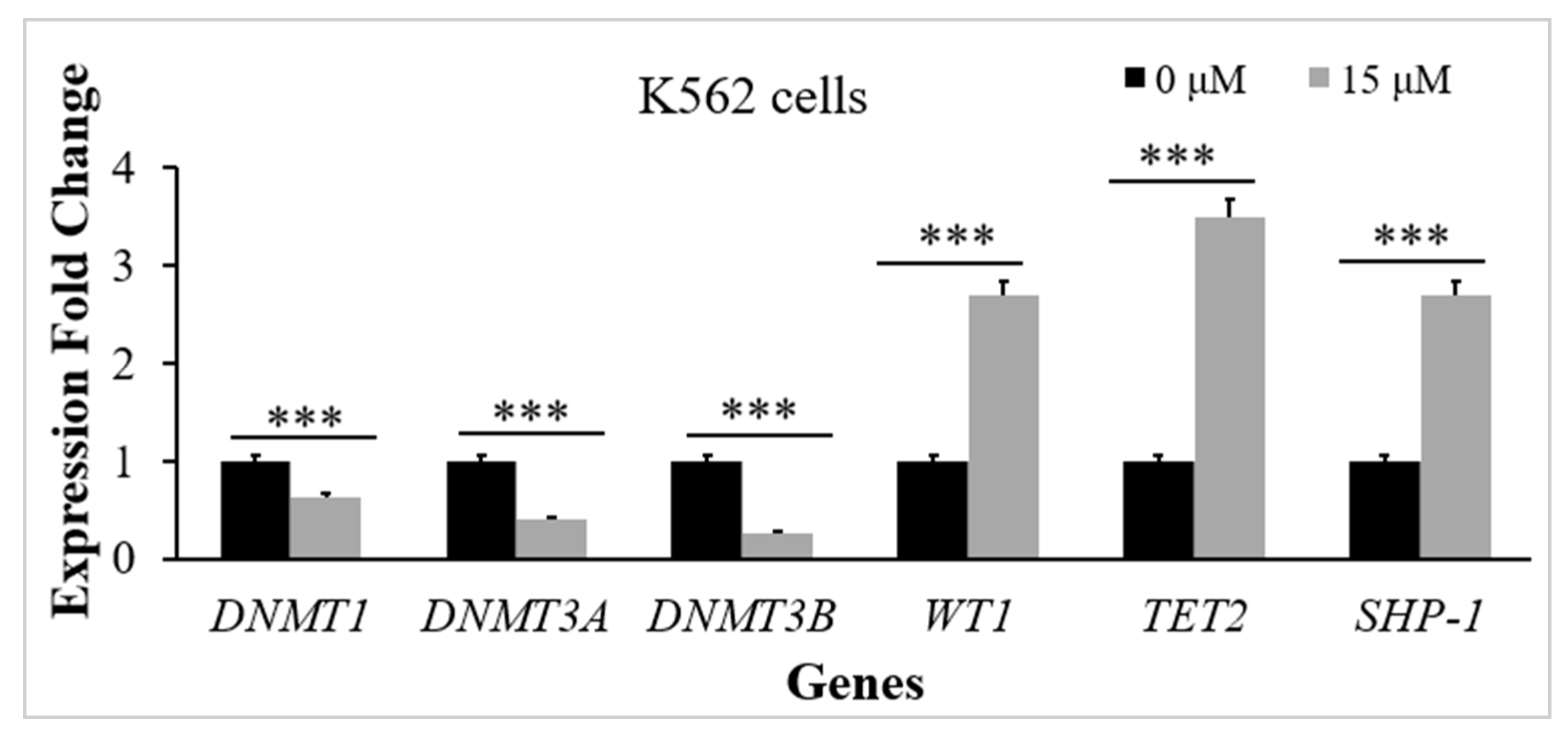 Pharmaceuticals 16 00884 g003