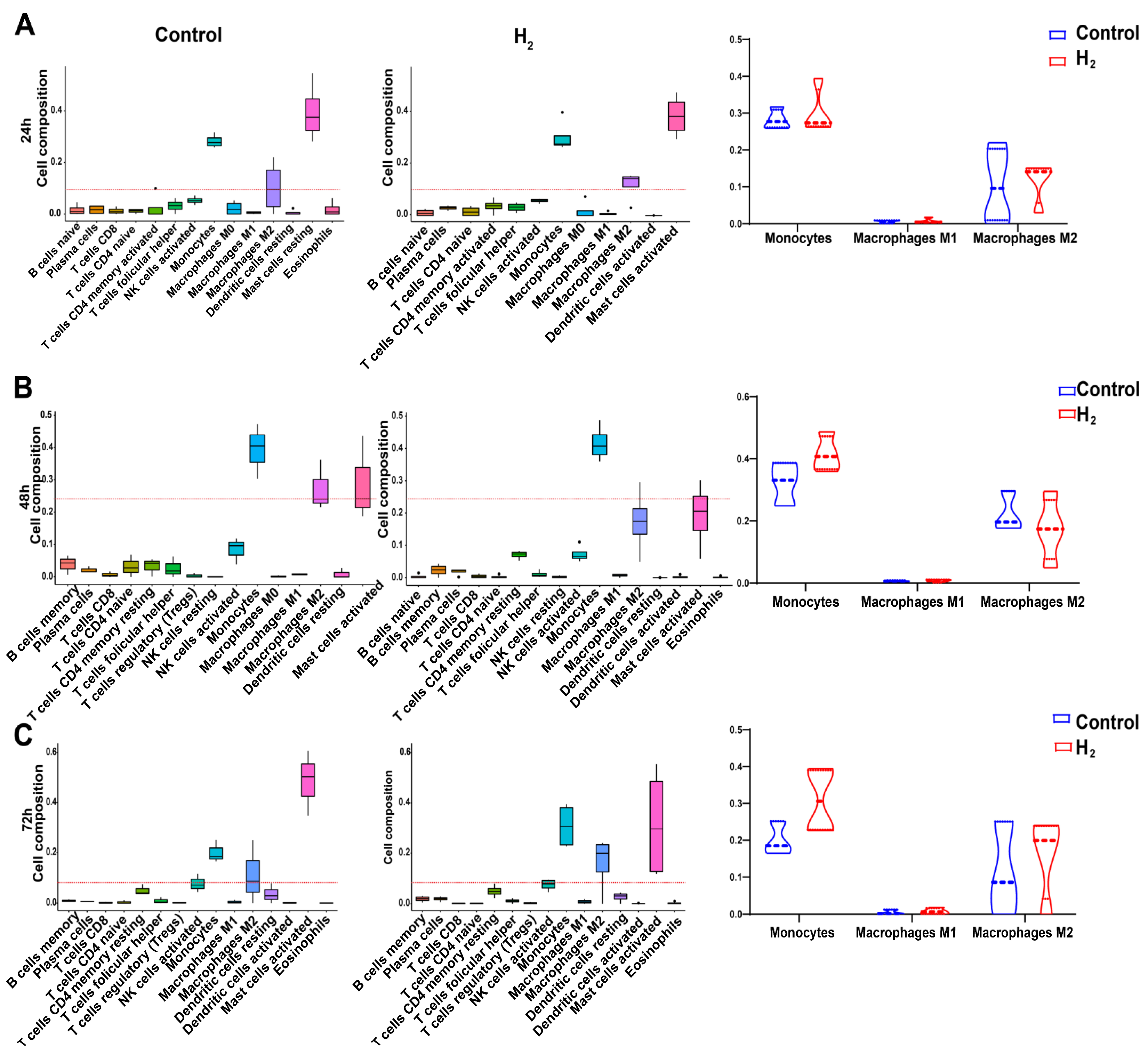 Pharmaceuticals 16 00885 g004 Pharmaceuticals 16 00885 g004