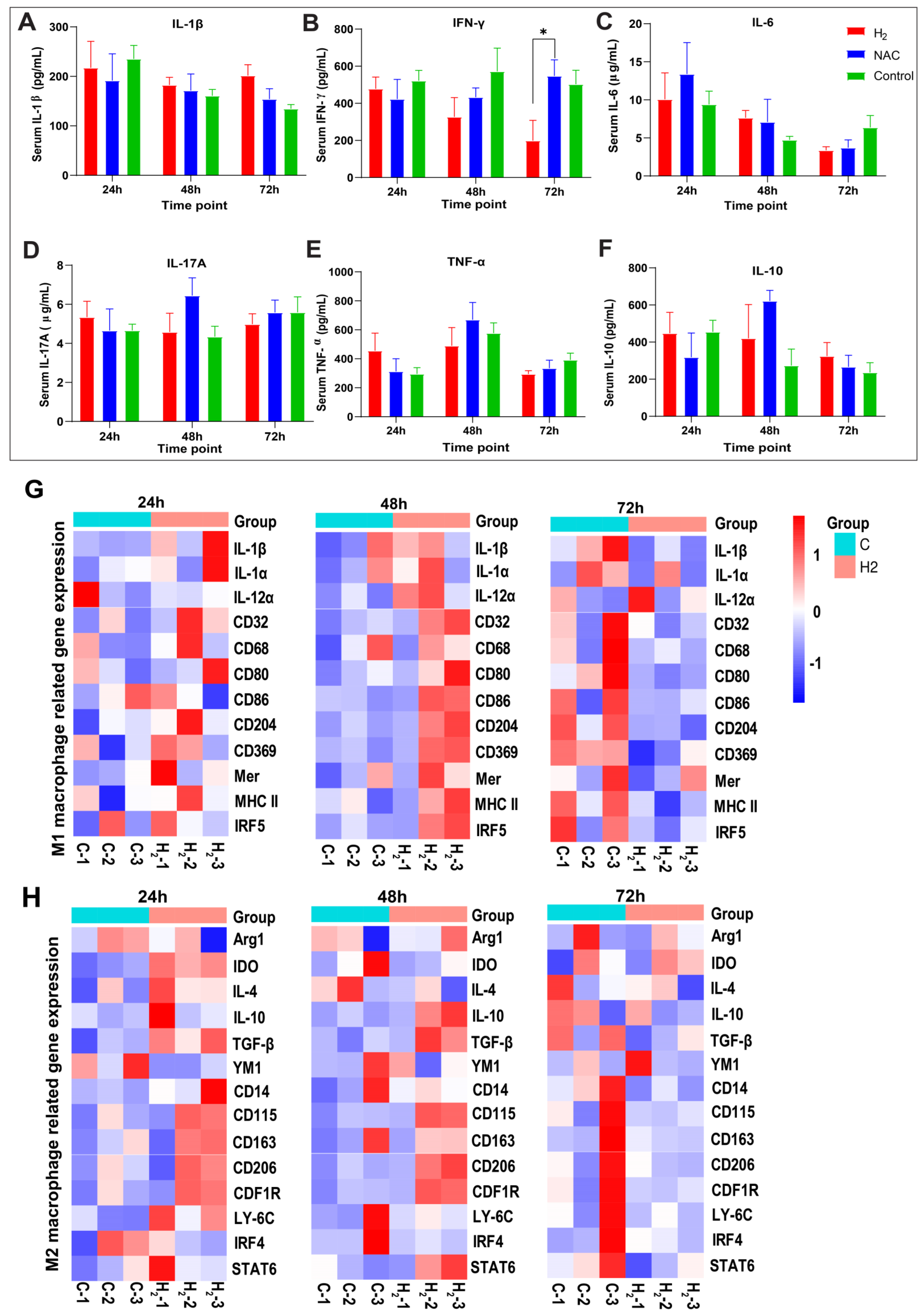 Pharmaceuticals 16 00885 g005 Pharmaceuticals 16 00885 g005