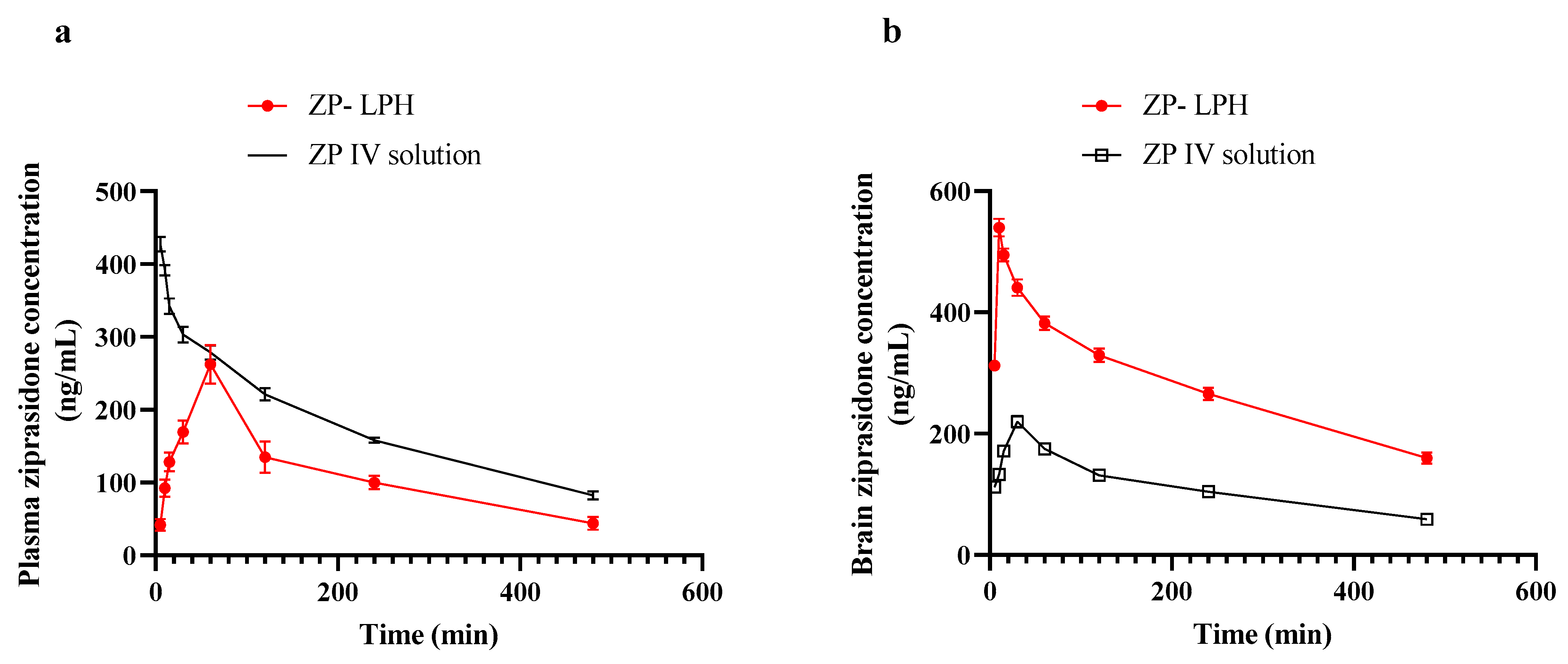 Pharmaceuticals 16 00886 g008 Pharmaceuticals 16 00886 g008