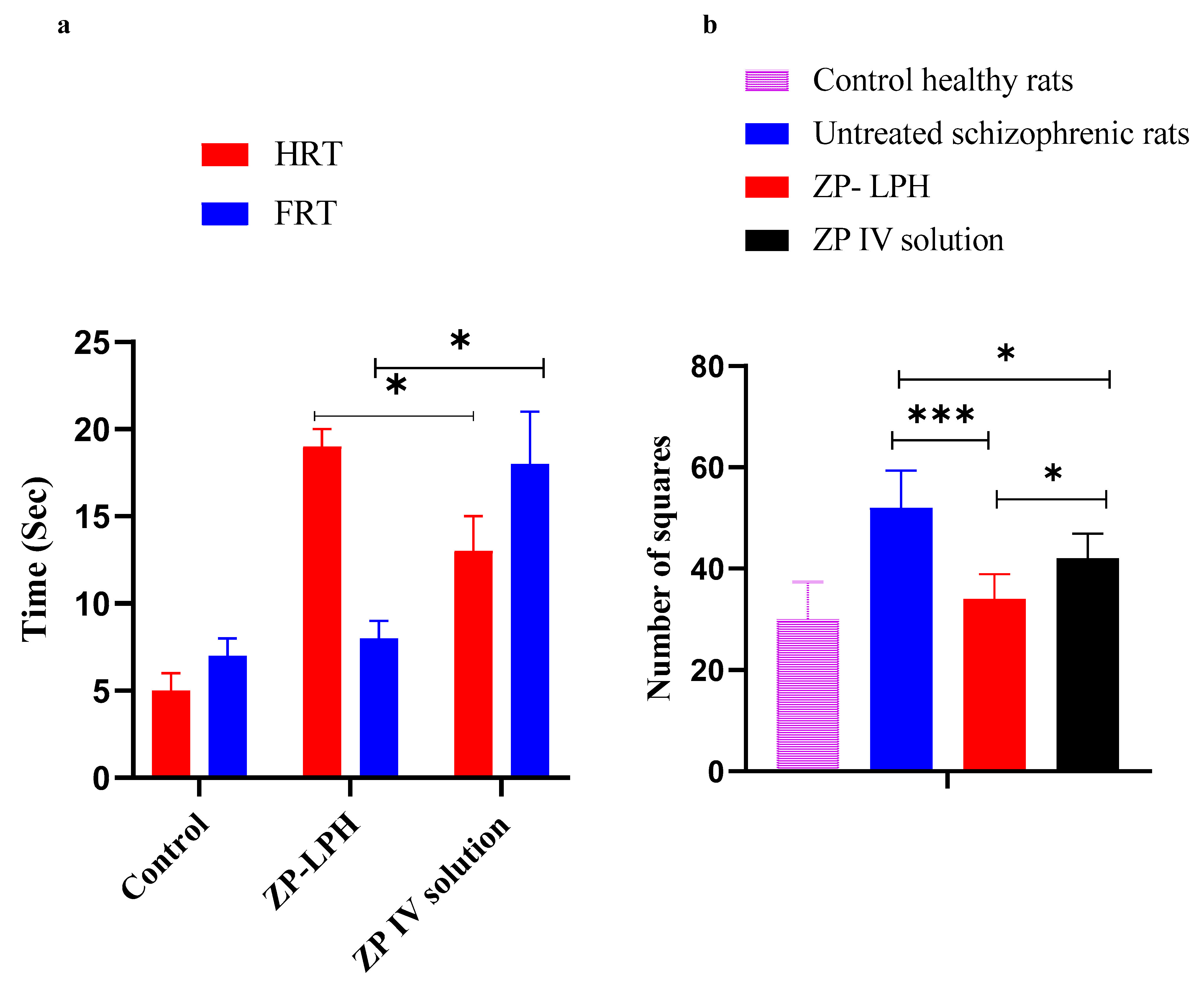 Pharmaceuticals 16 00886 g009 Pharmaceuticals 16 00886 g009