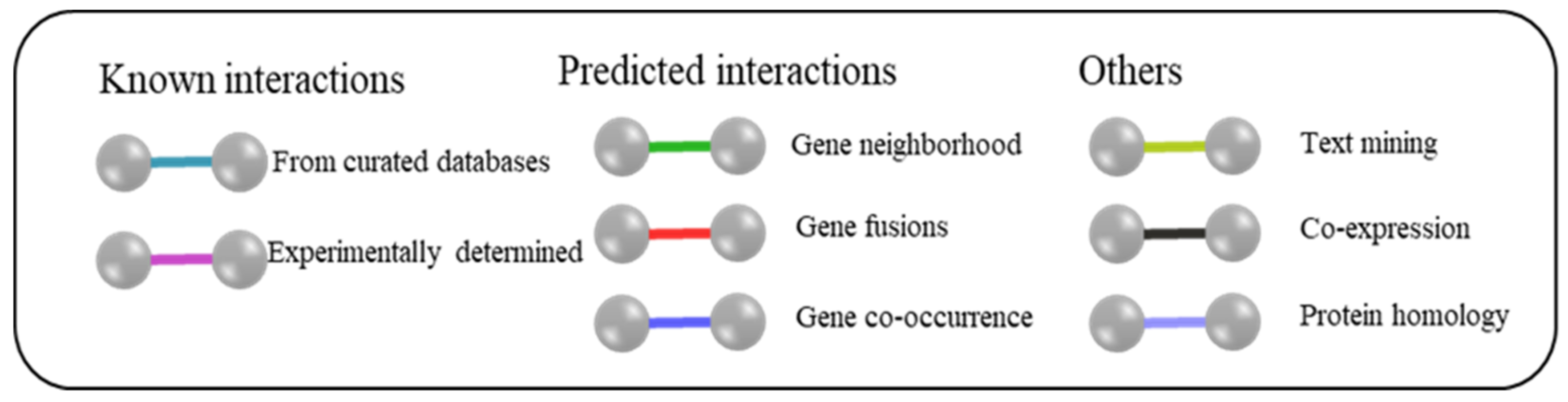 Pharmaceuticals 16 00887 g003b