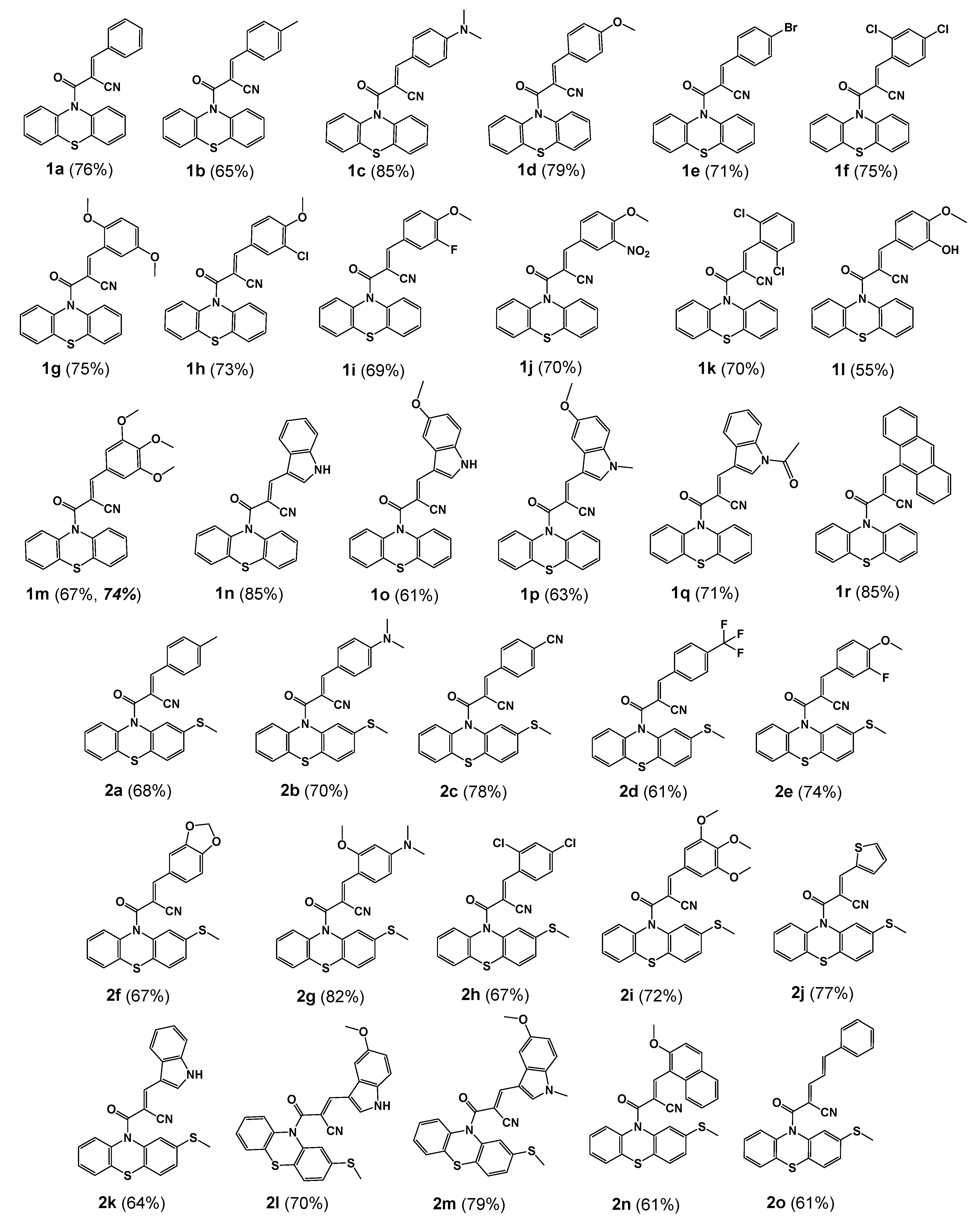 Pharmaceuticals 16 00888 ch001