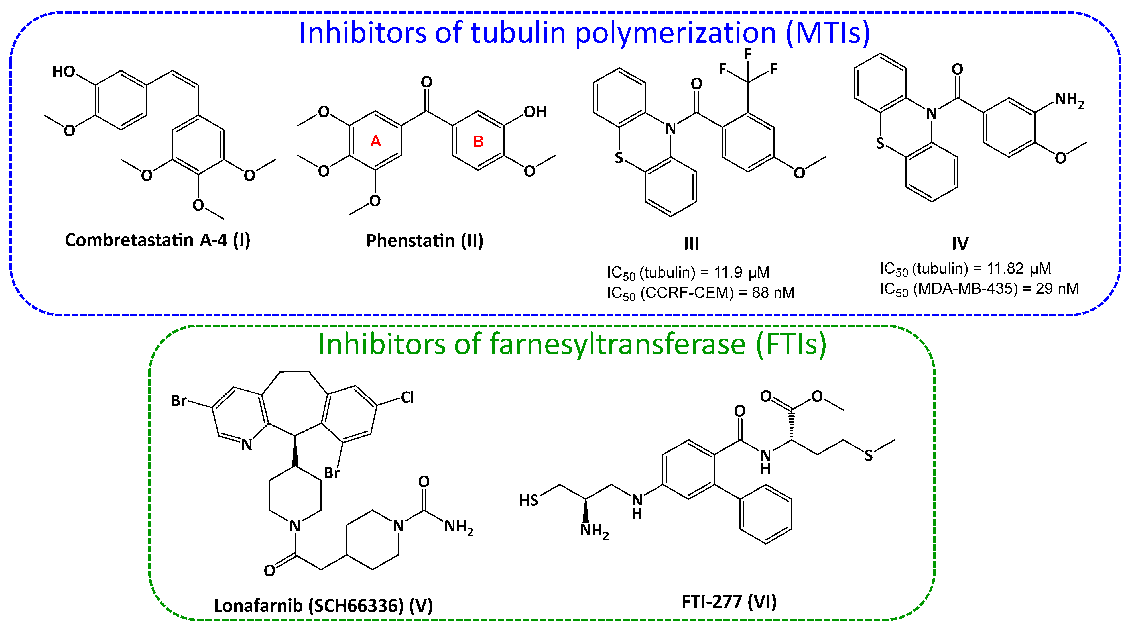Pharmaceuticals 16 00888 g001