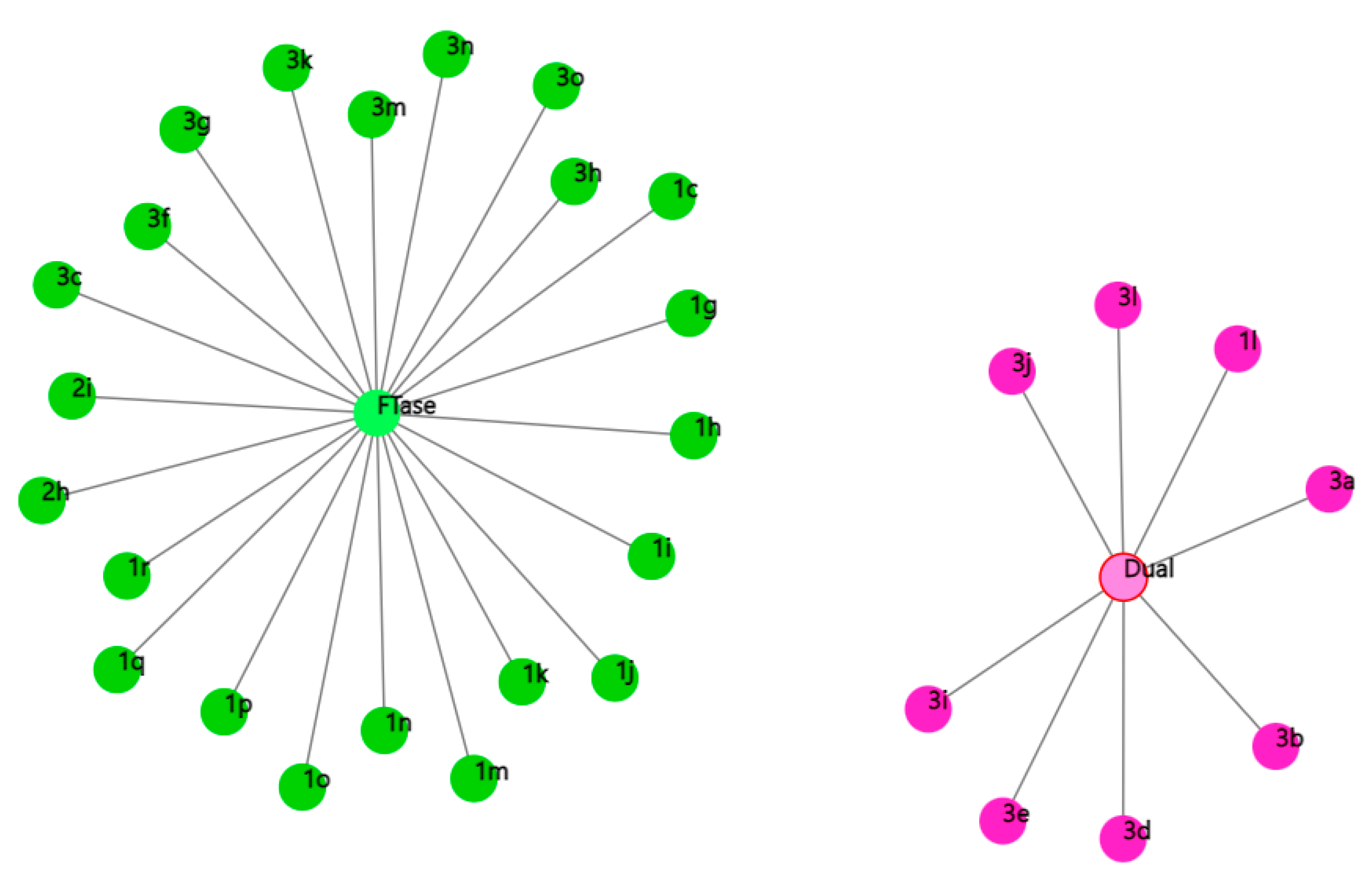 Pharmaceuticals 16 00888 g003