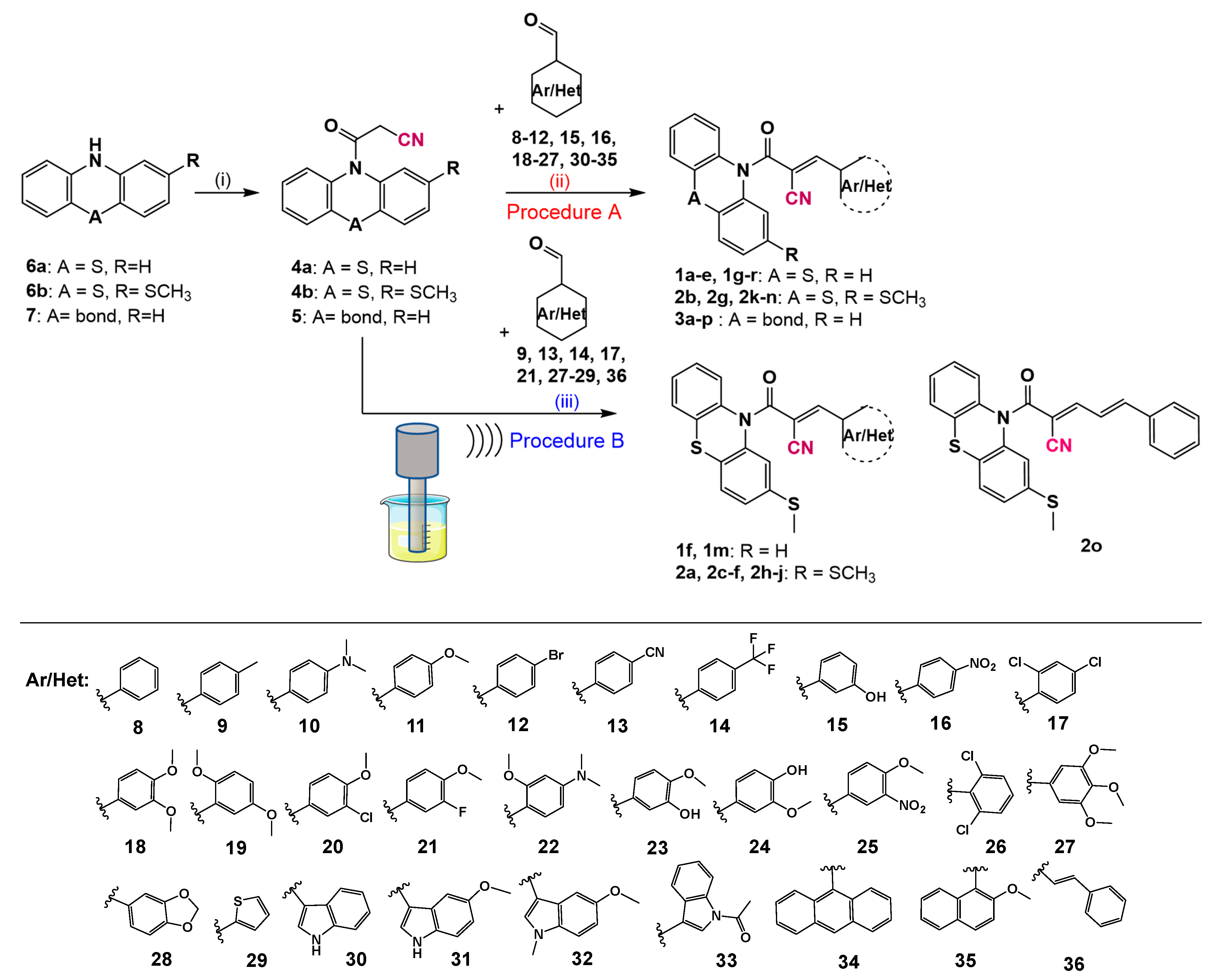 Pharmaceuticals 16 00888 sch001