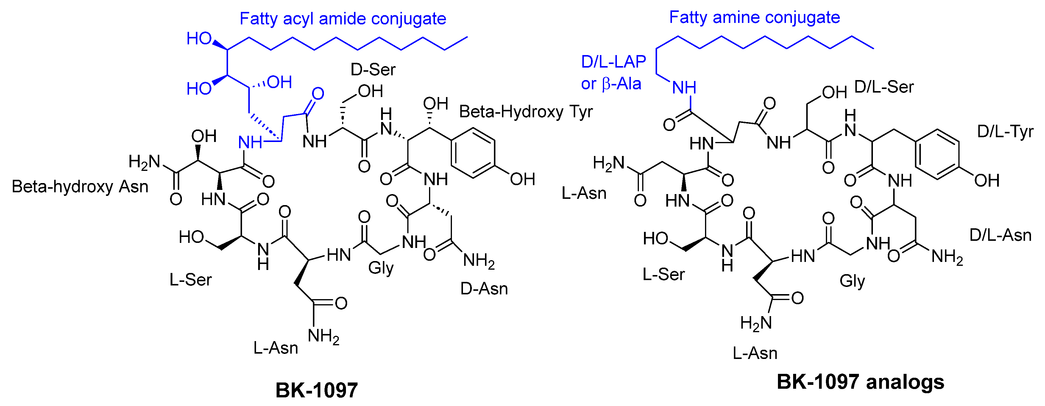 Pharmaceuticals 16 00892 g008
