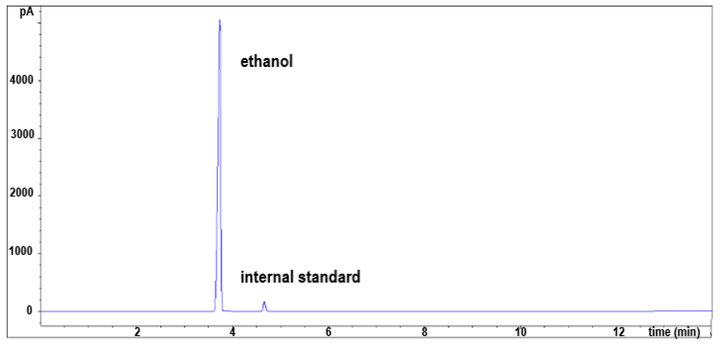 Pharmaceuticals 16 00893 g002