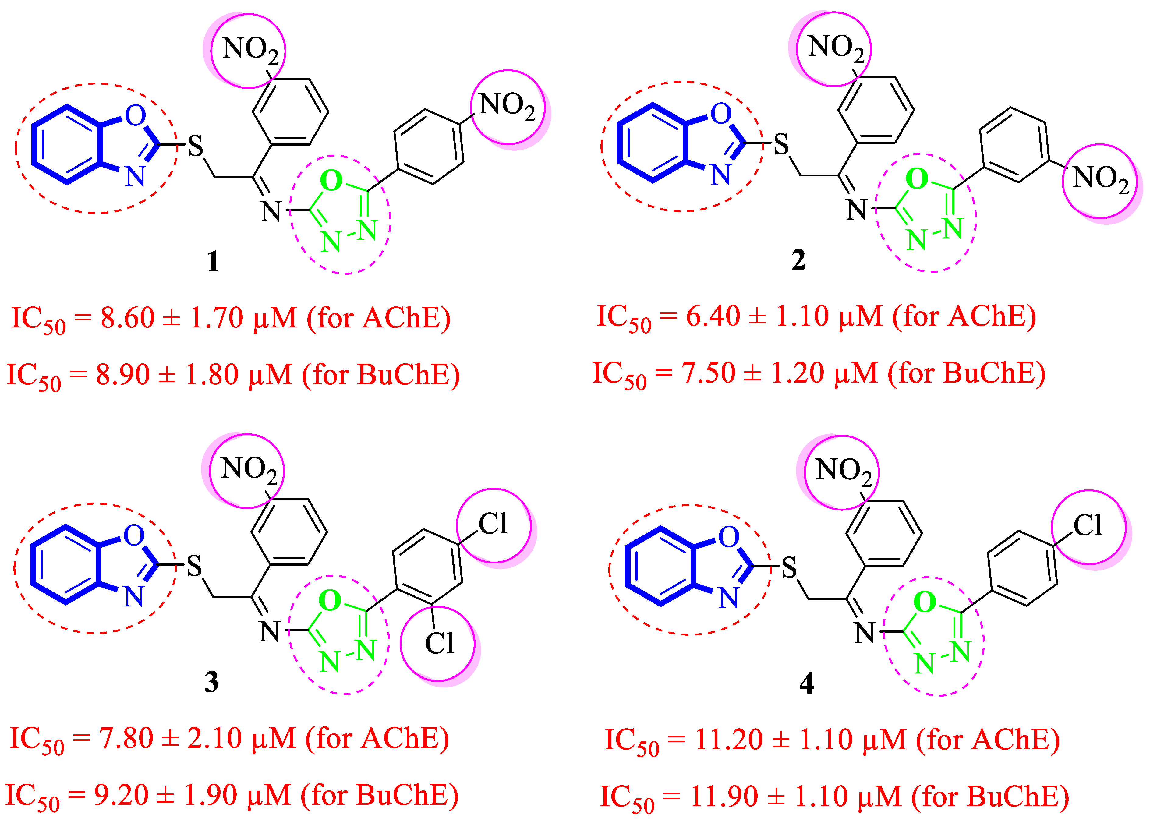 Pharmaceuticals 16 00909 g005 Pharmaceuticals 16 00909 g005