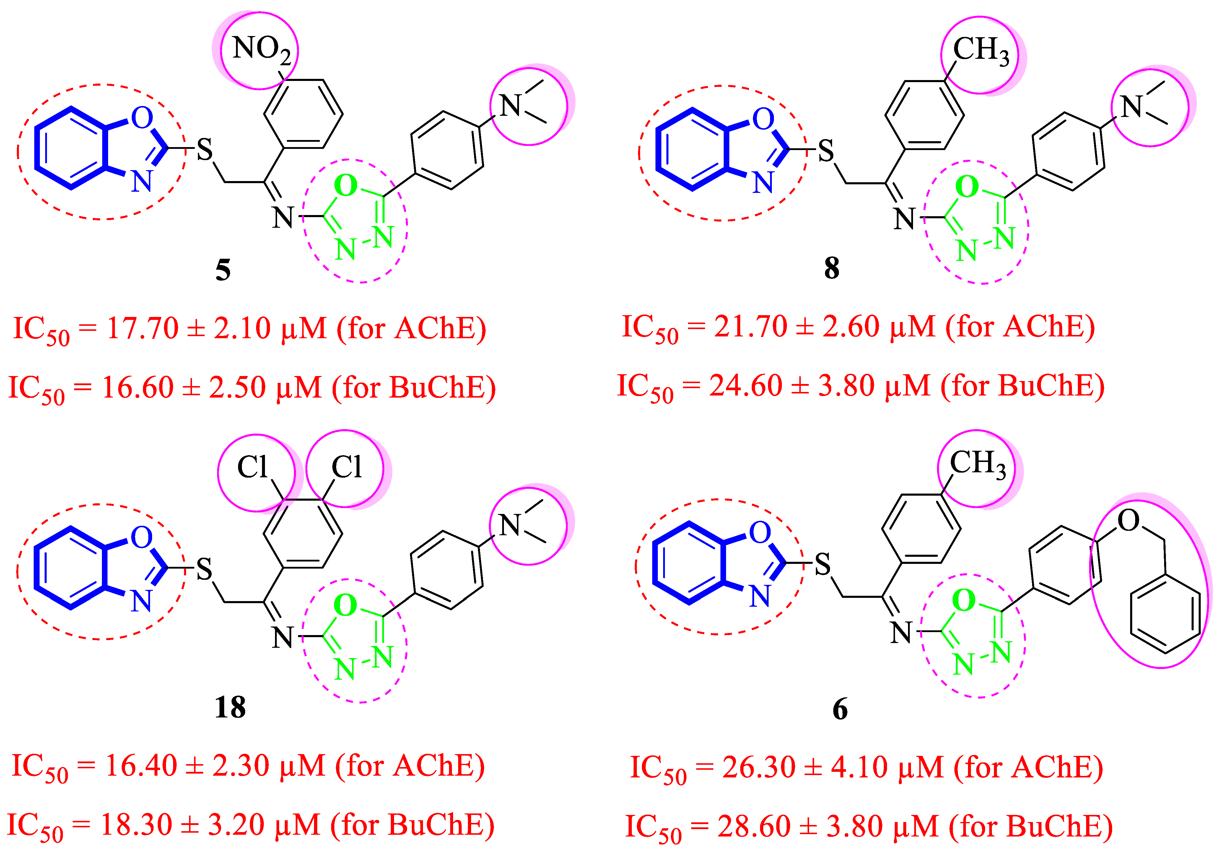 Pharmaceuticals 16 00909 g006 Pharmaceuticals 16 00909 g006