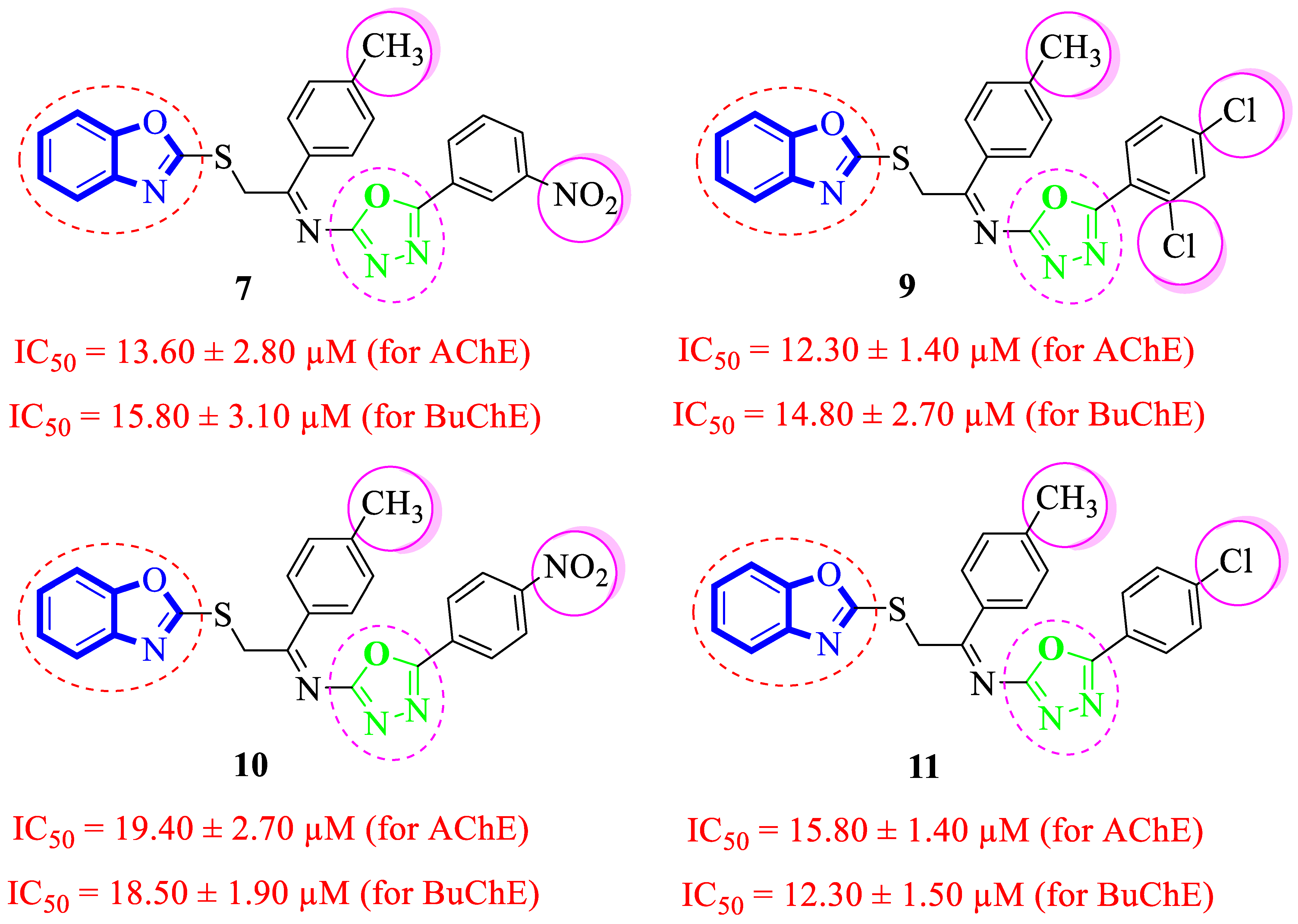 Pharmaceuticals 16 00909 g007 Pharmaceuticals 16 00909 g007