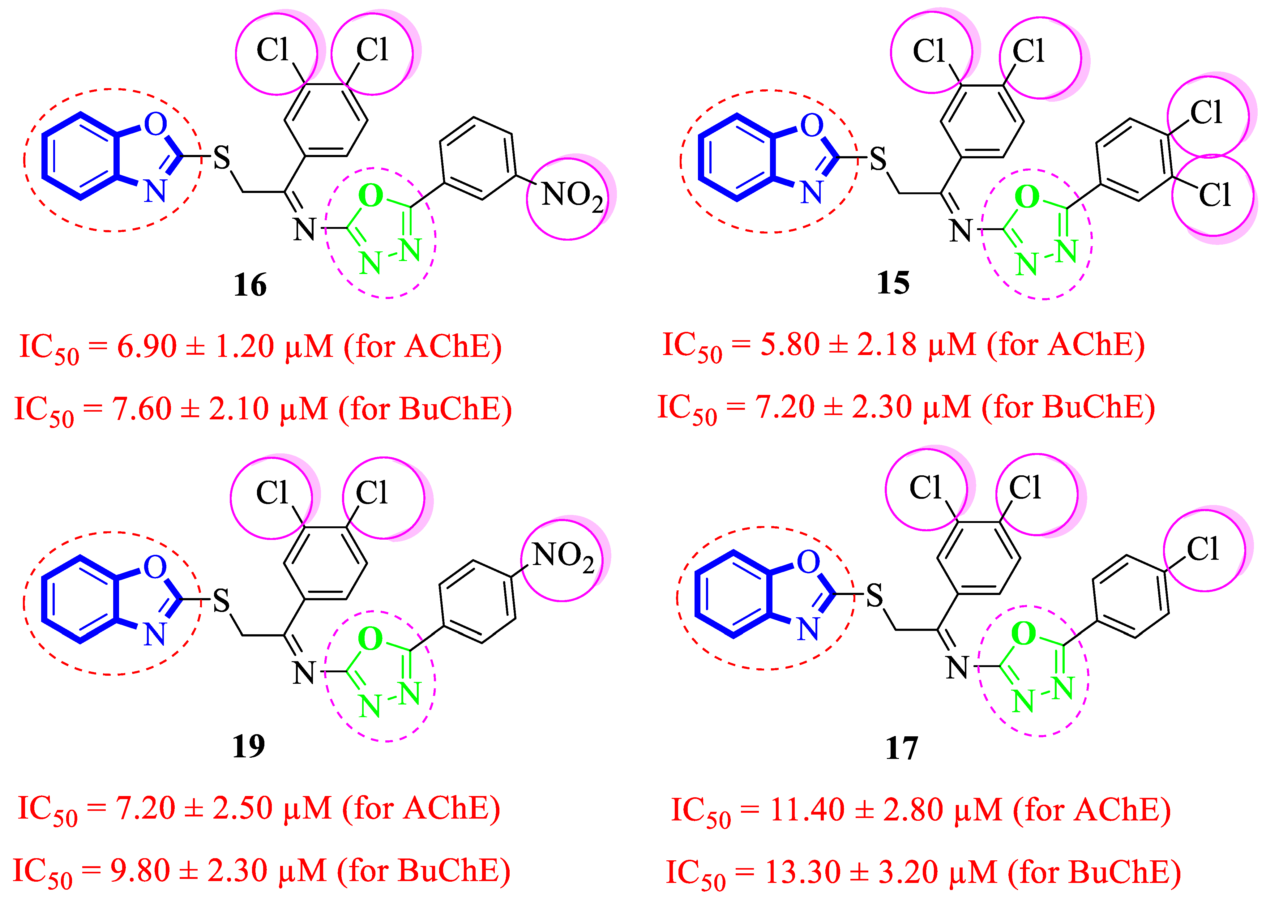 Pharmaceuticals 16 00909 g008 Pharmaceuticals 16 00909 g008