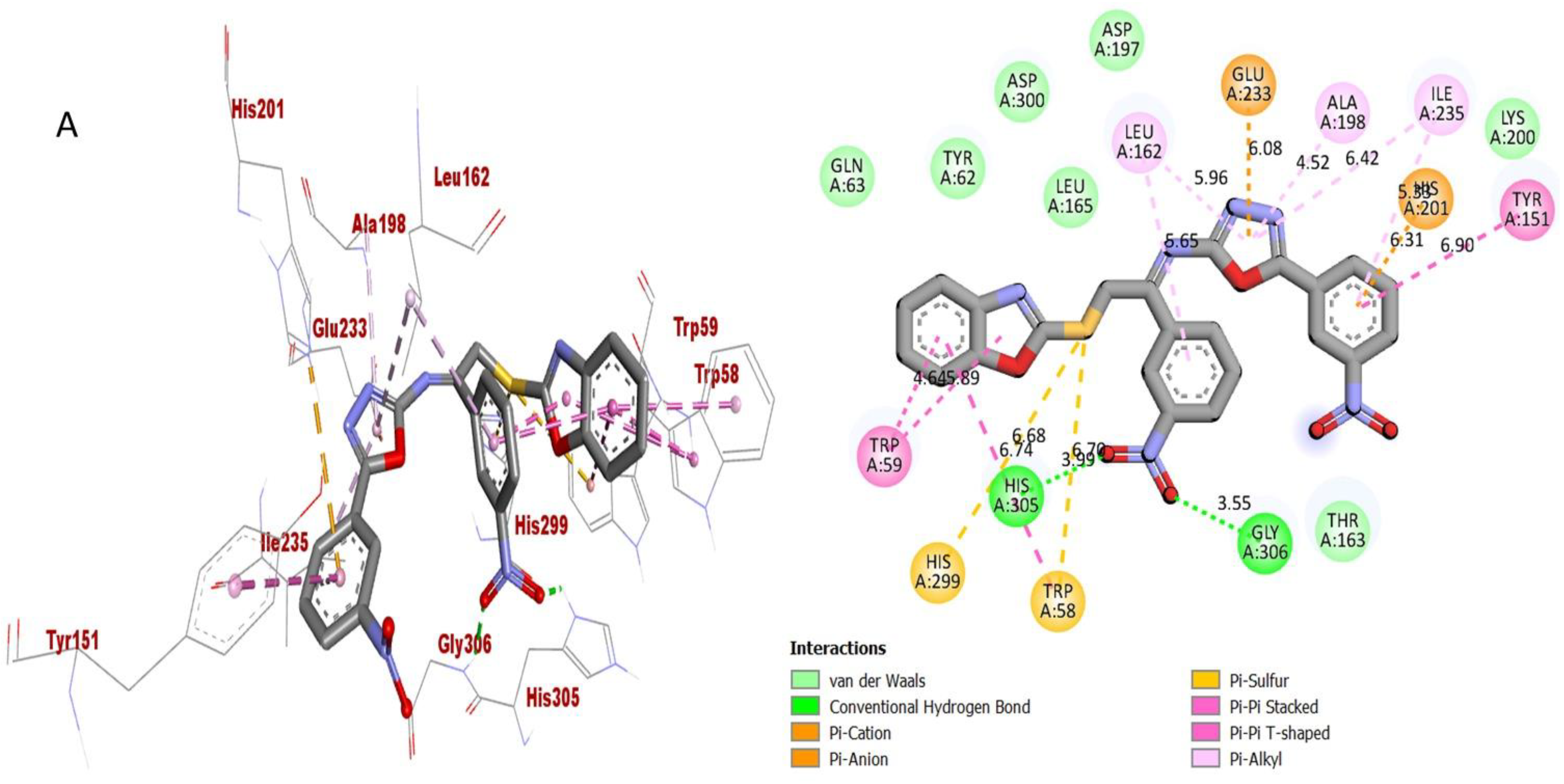 Pharmaceuticals 16 00909 g009 Pharmaceuticals 16 00909 g009