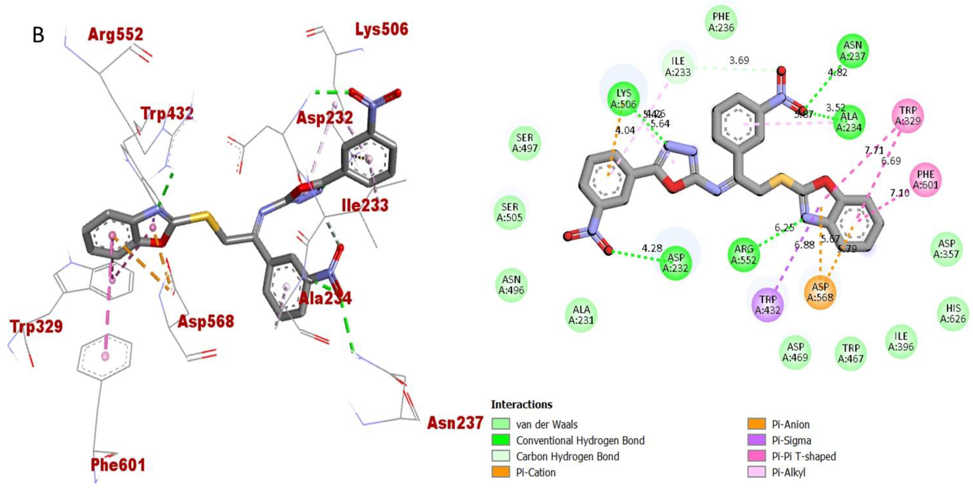 Pharmaceuticals 16 00909 g010 Pharmaceuticals 16 00909 g010