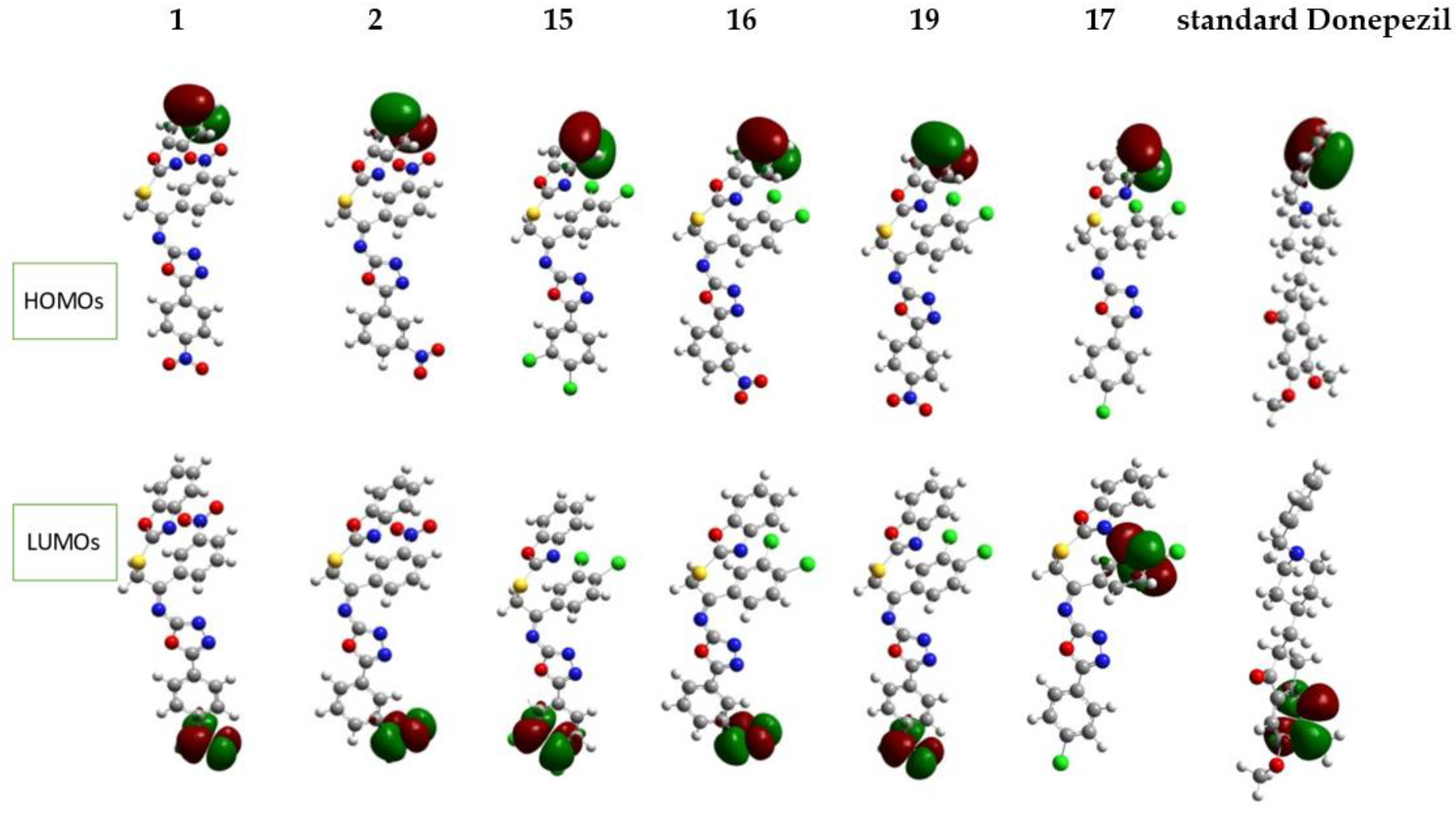 Pharmaceuticals 16 00909 g015 Pharmaceuticals 16 00909 g015