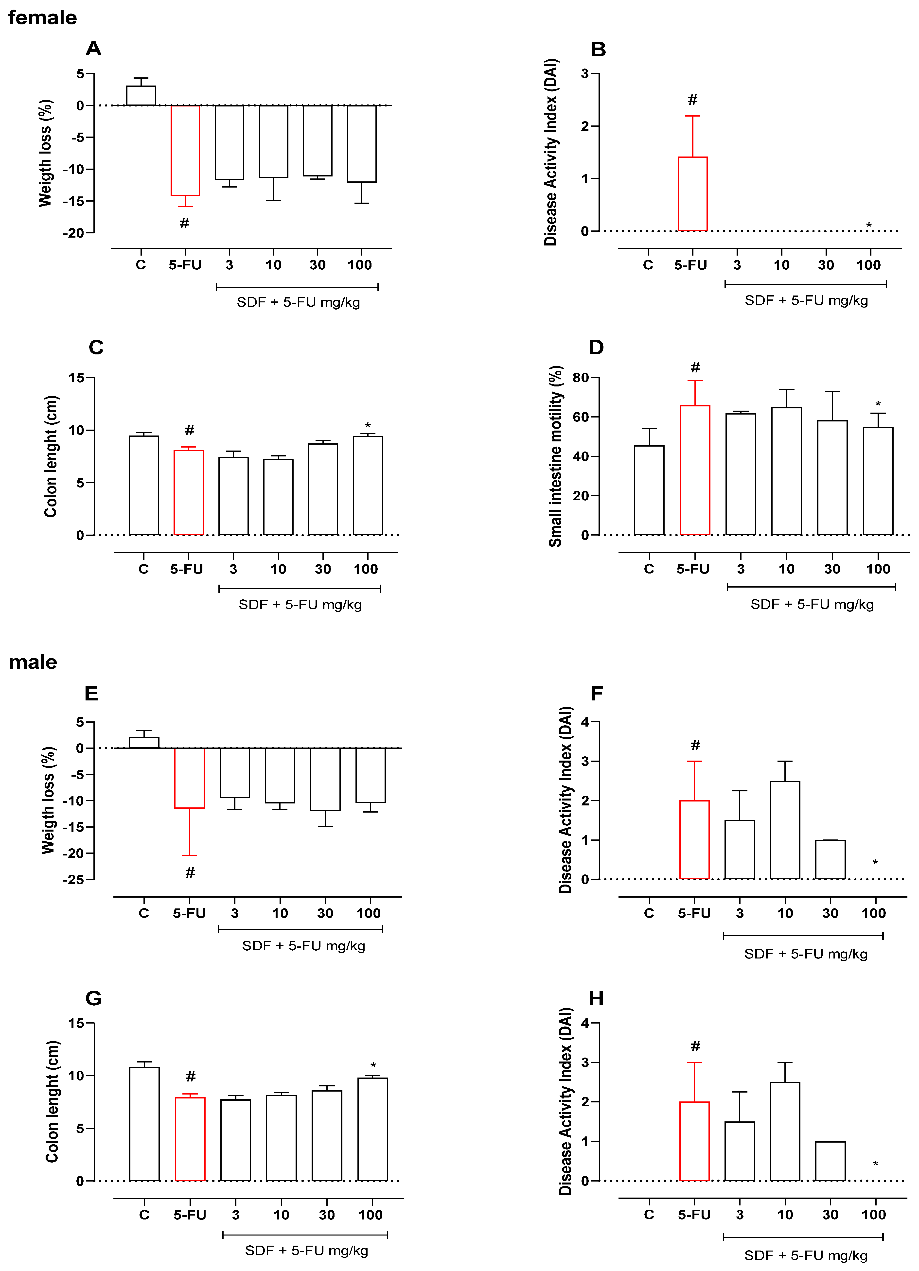 Pharmaceuticals 16 00912 g001