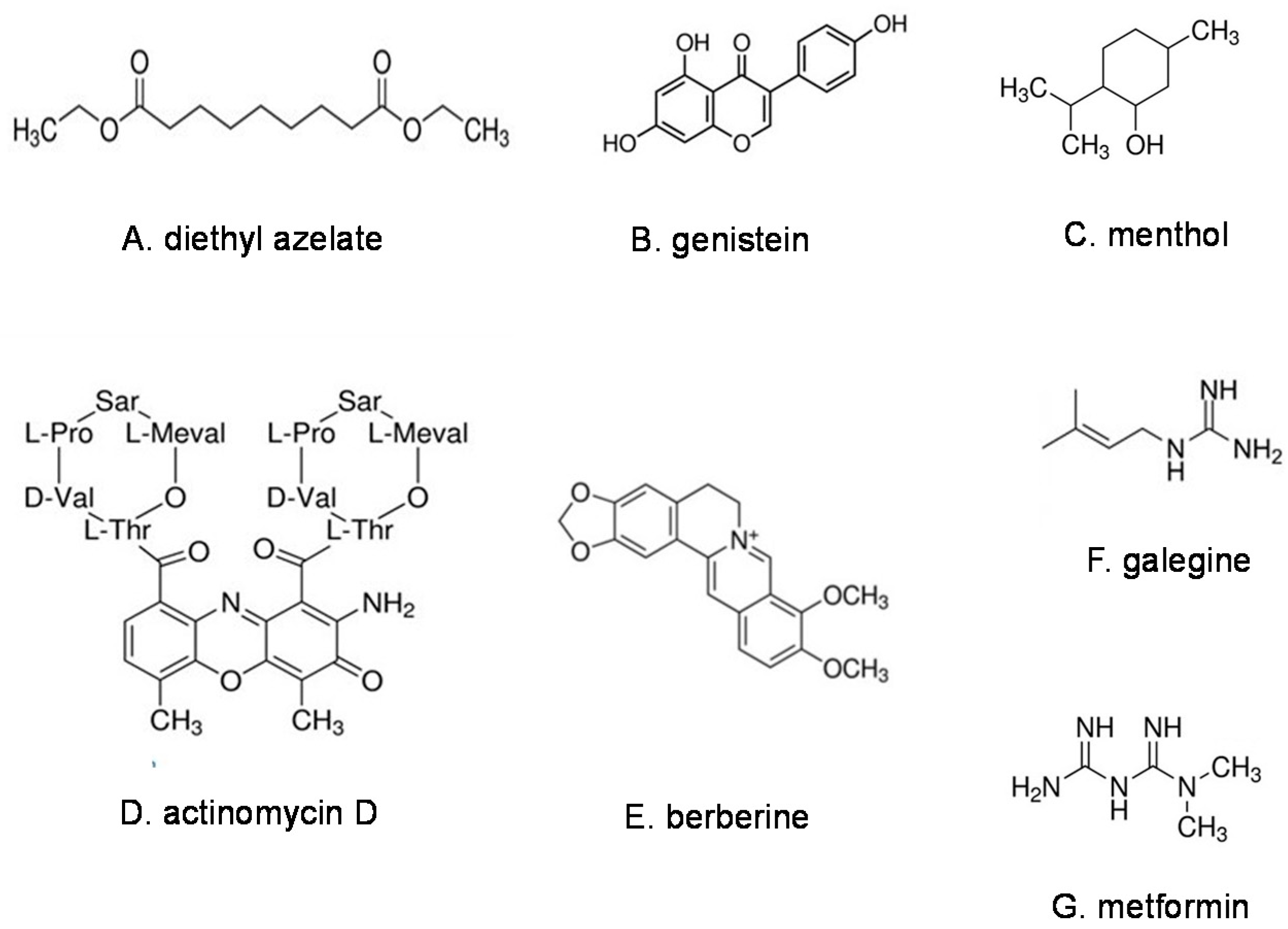 Pharmaceuticals 16 00913 g001 Pharmaceuticals 16 00913 g001