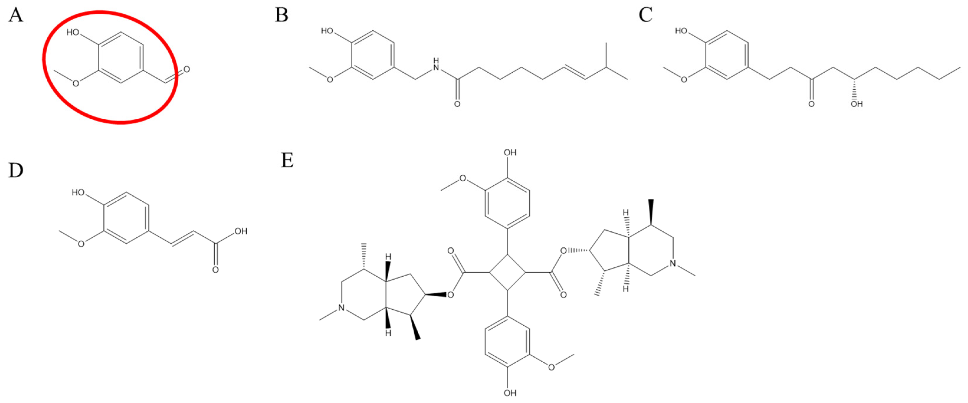 Pharmaceuticals 16 00917 g001 Pharmaceuticals 16 00917 g001