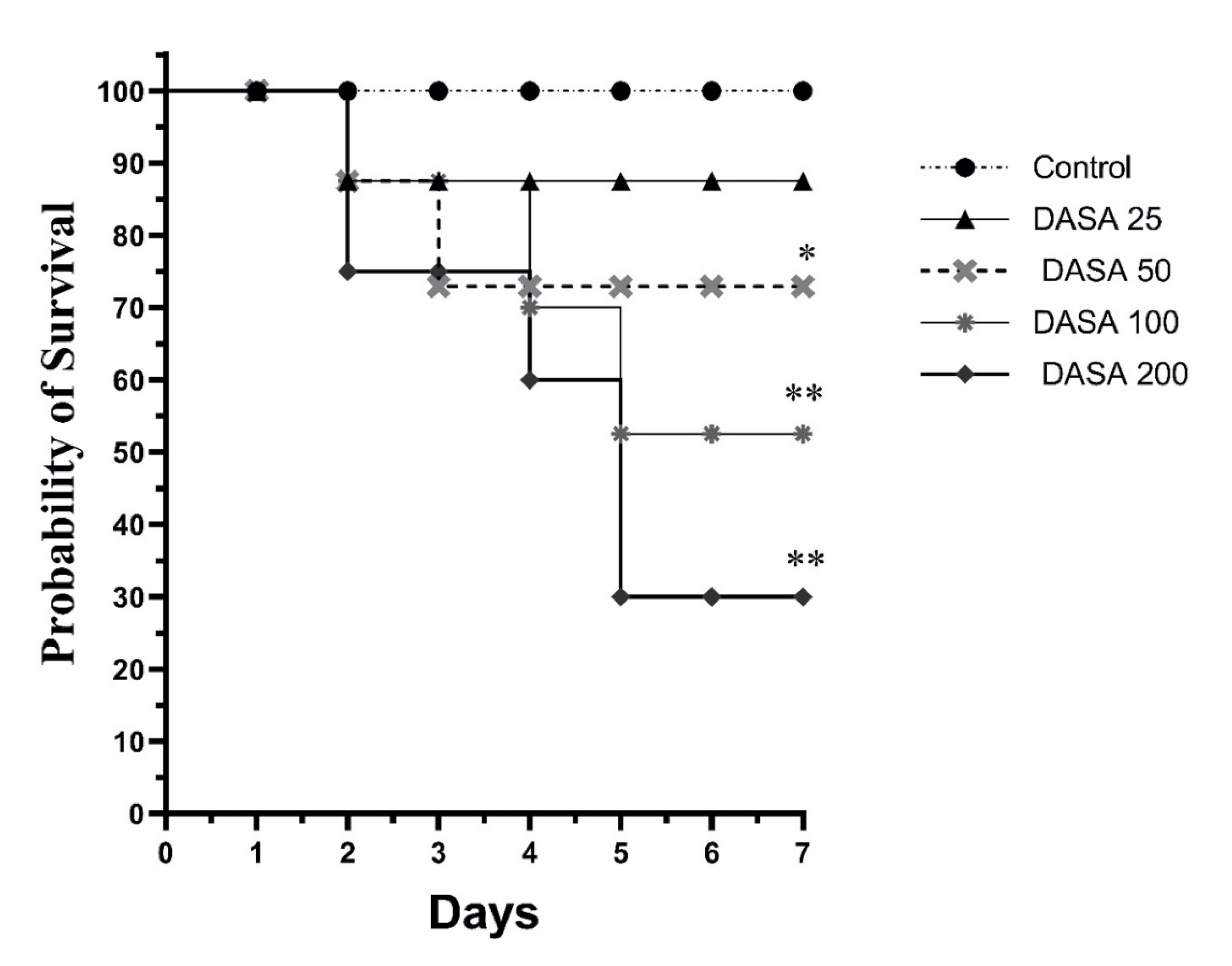 Pharmaceuticals 16 00921 g001 Pharmaceuticals 16 00921 g001