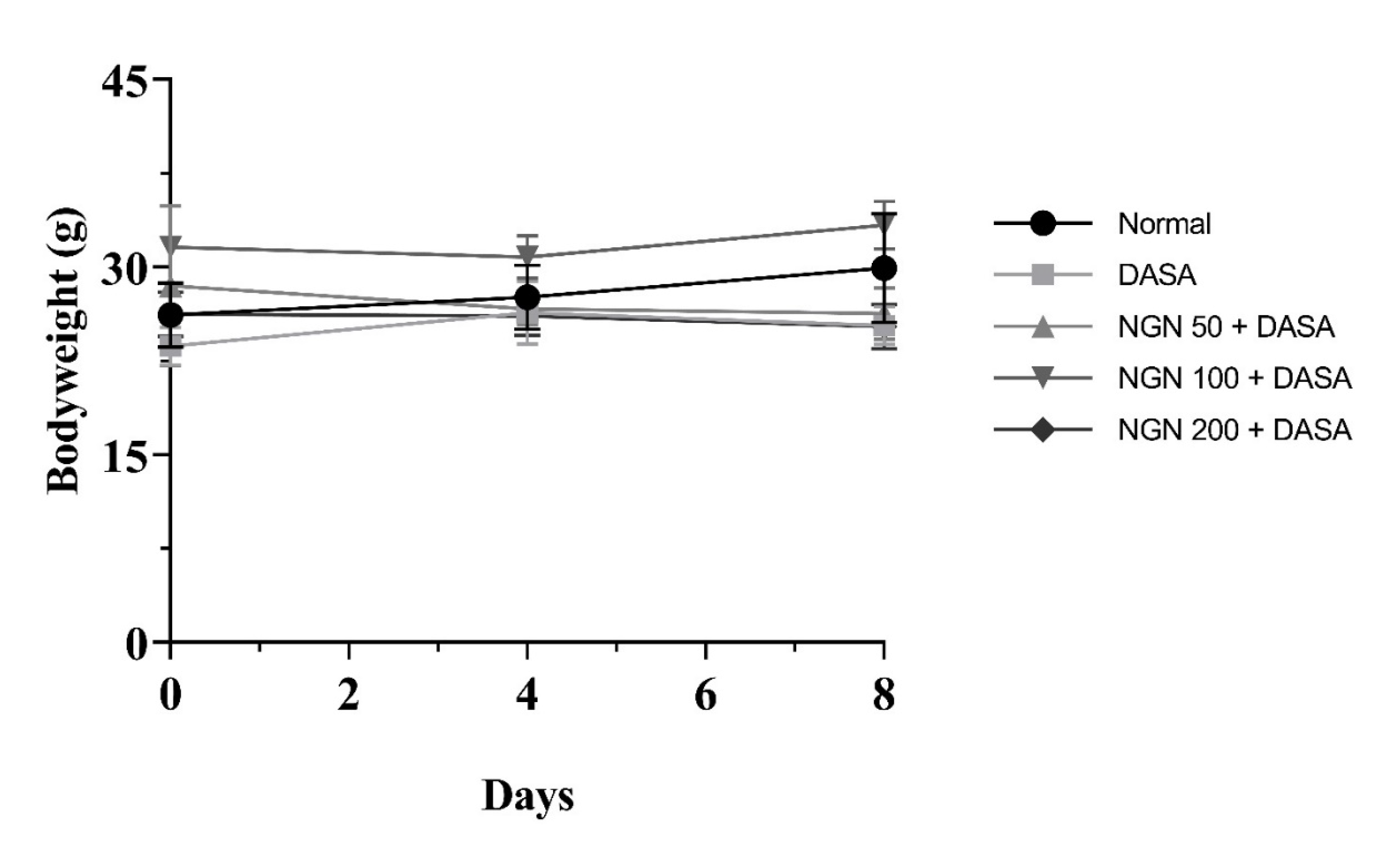 Pharmaceuticals 16 00921 g002 Pharmaceuticals 16 00921 g002