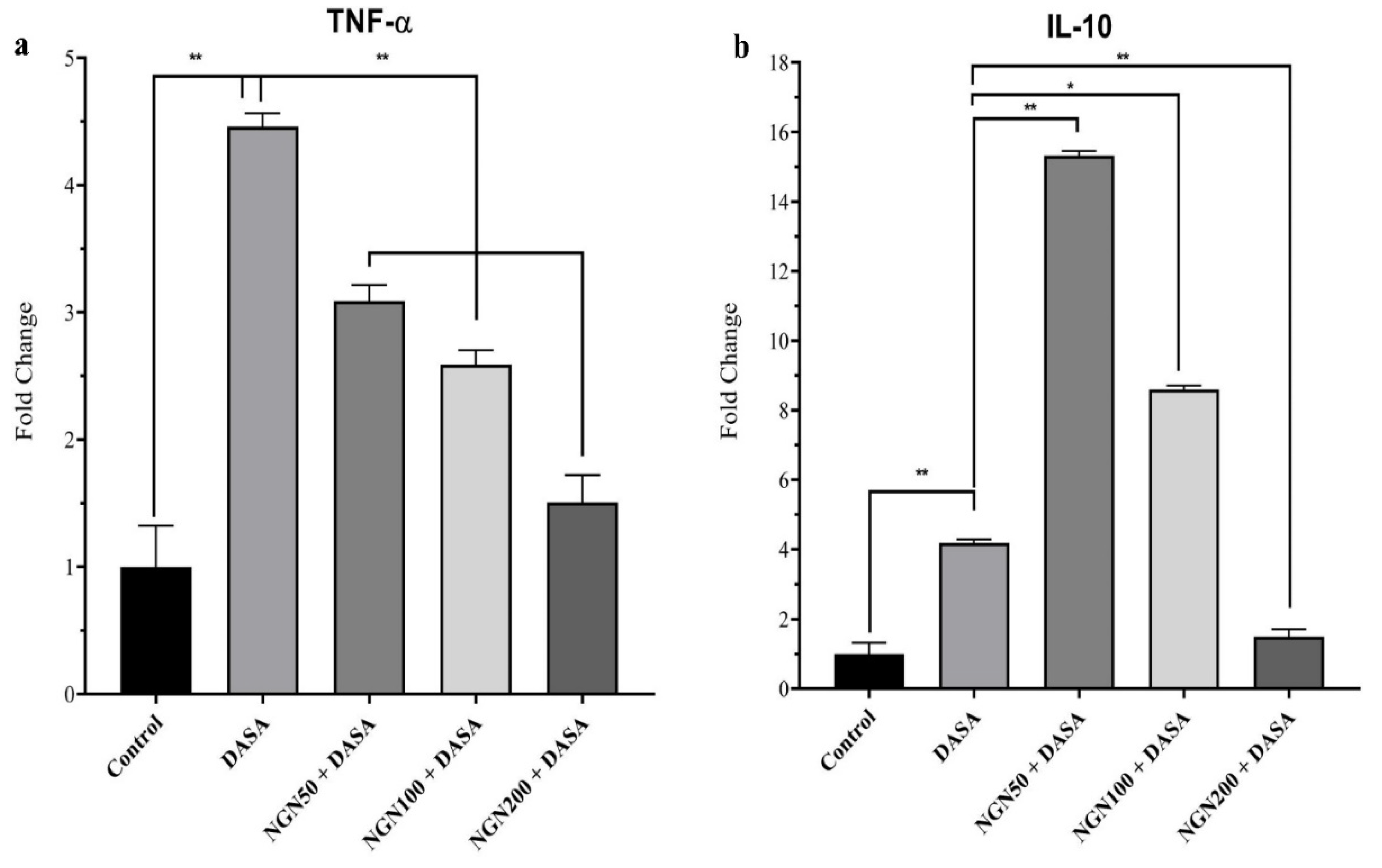 Pharmaceuticals 16 00921 g005 Pharmaceuticals 16 00921 g005