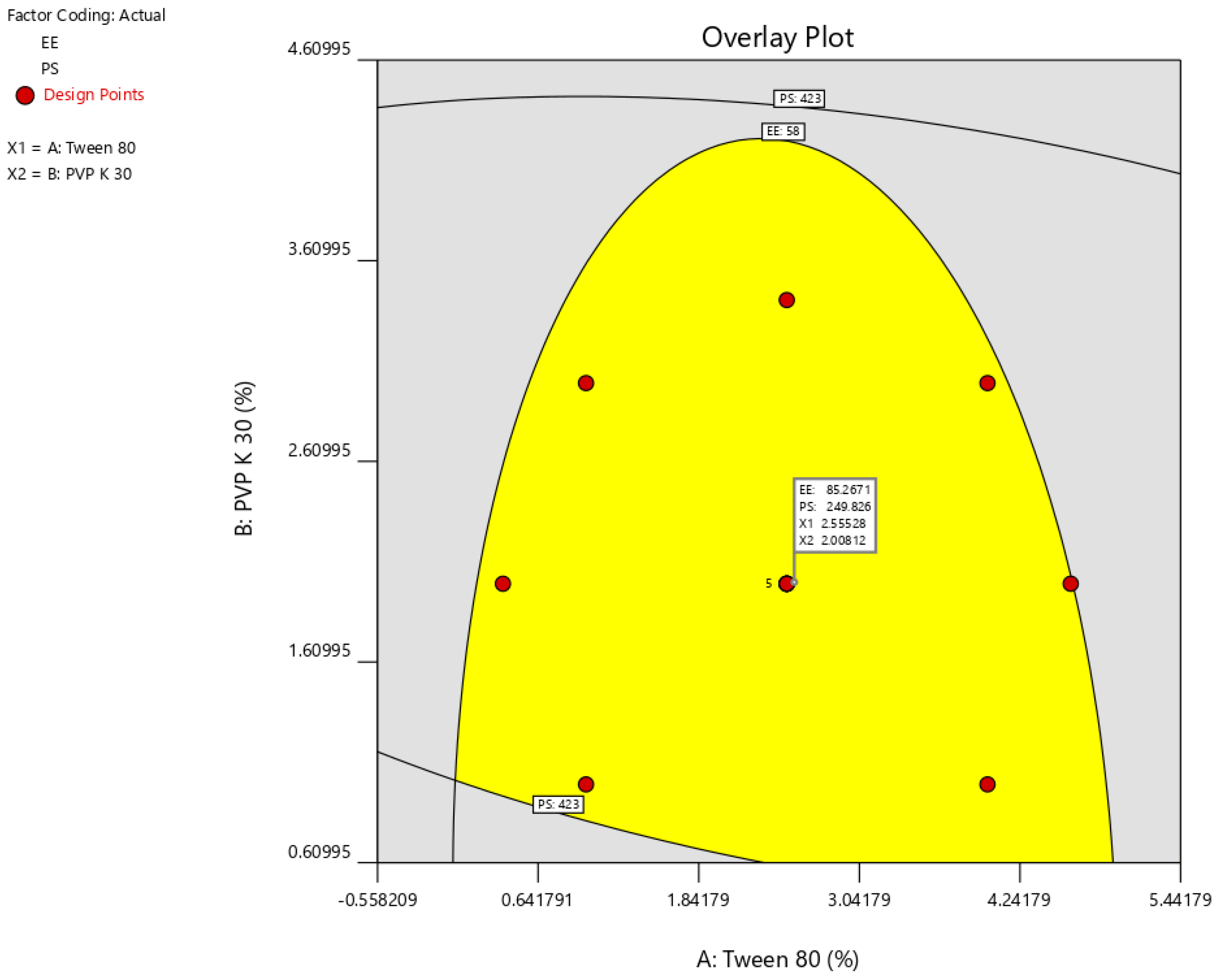 Pharmaceuticals 16 00925 g002 Pharmaceuticals 16 00925 g002