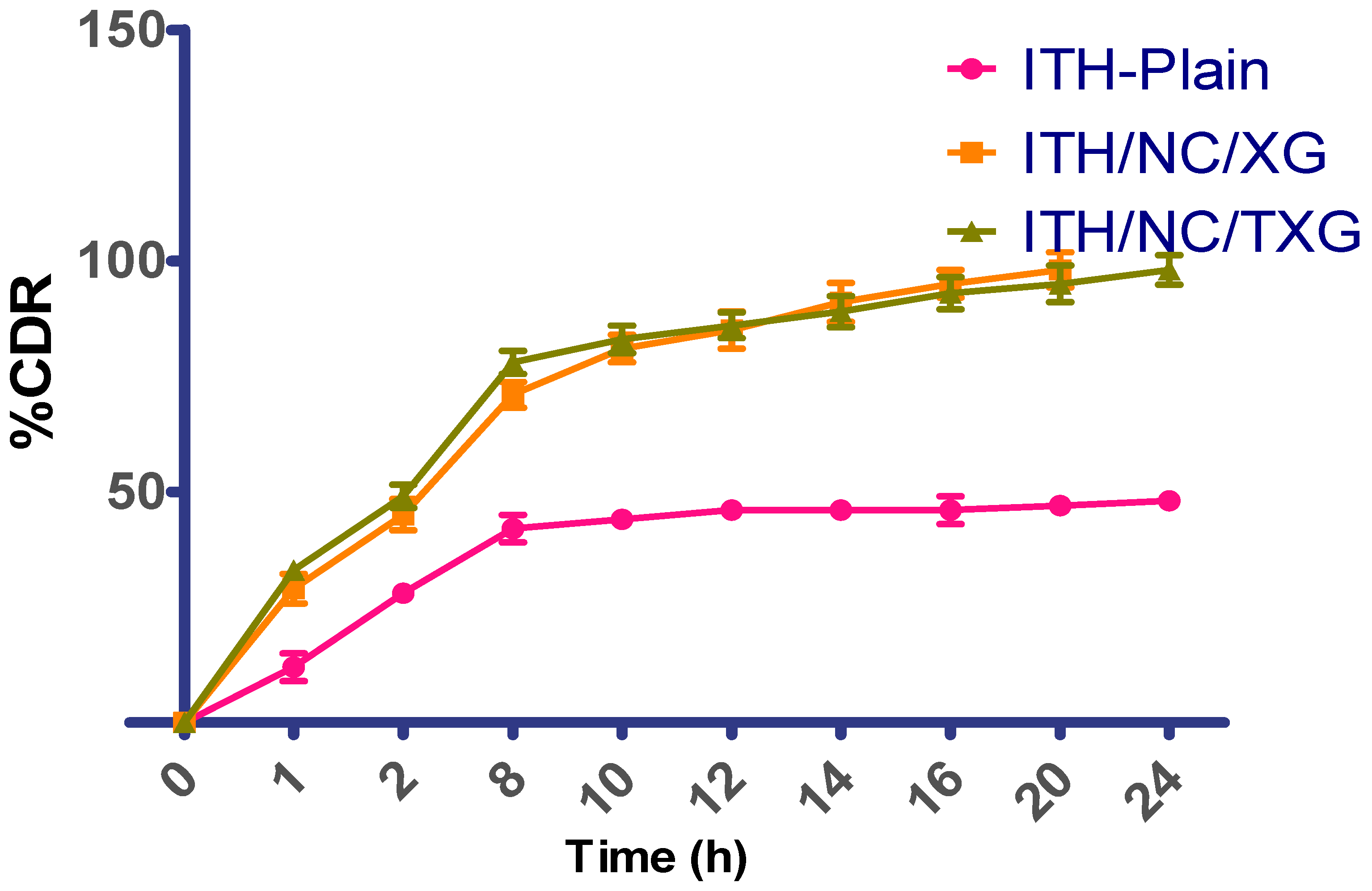 Pharmaceuticals 16 00925 g004 Pharmaceuticals 16 00925 g004