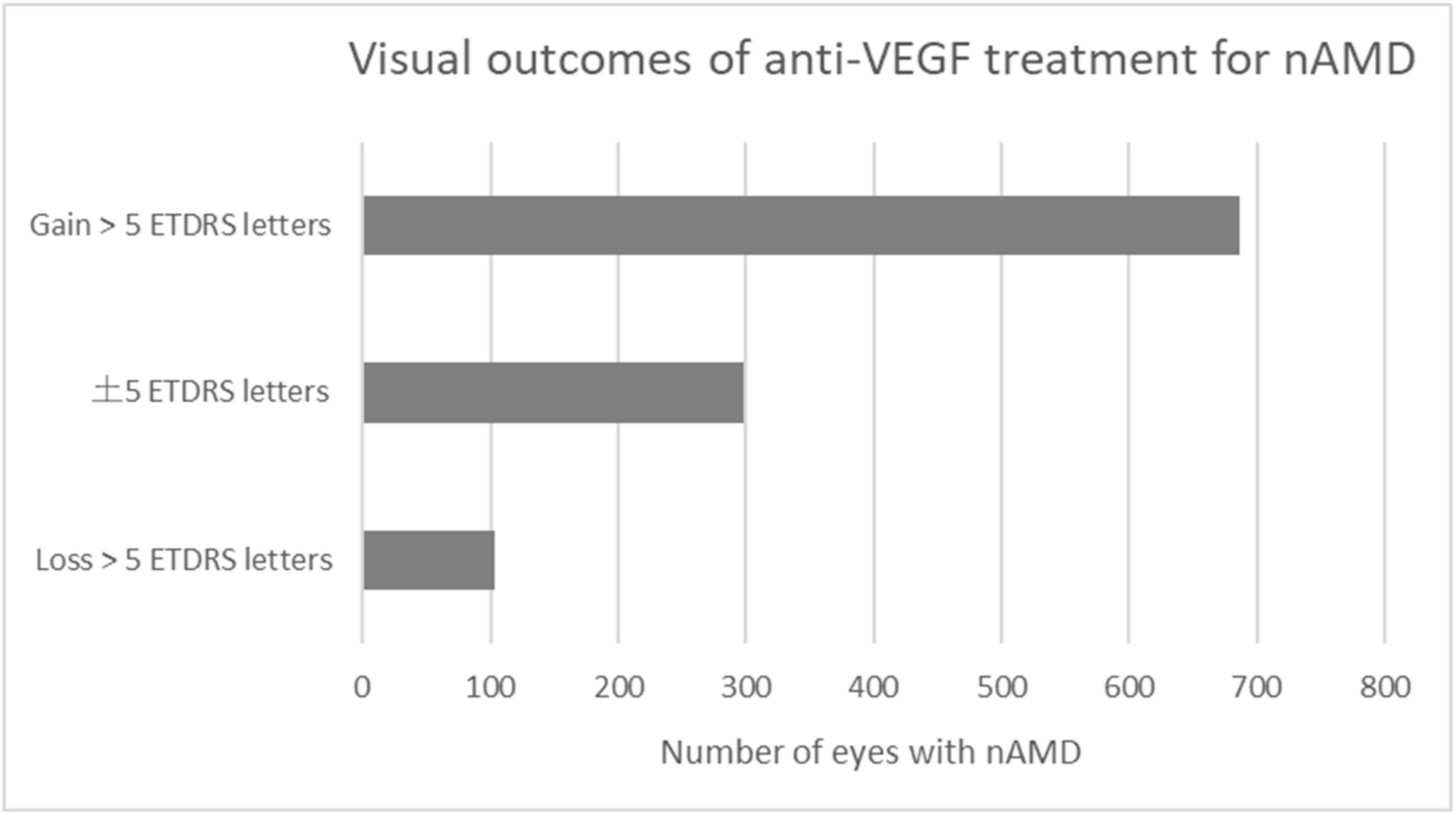 Pharmaceuticals 16 00927 g001 Pharmaceuticals 16 00927 g001