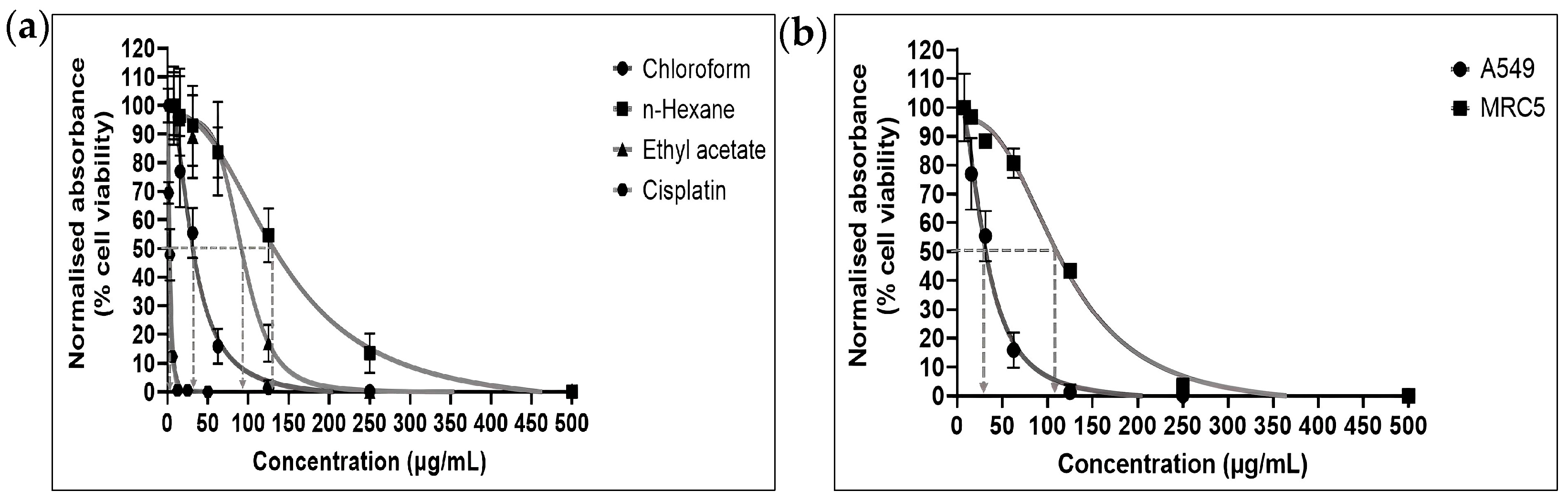 Pharmaceuticals 16 00936 g001 Pharmaceuticals 16 00936 g001