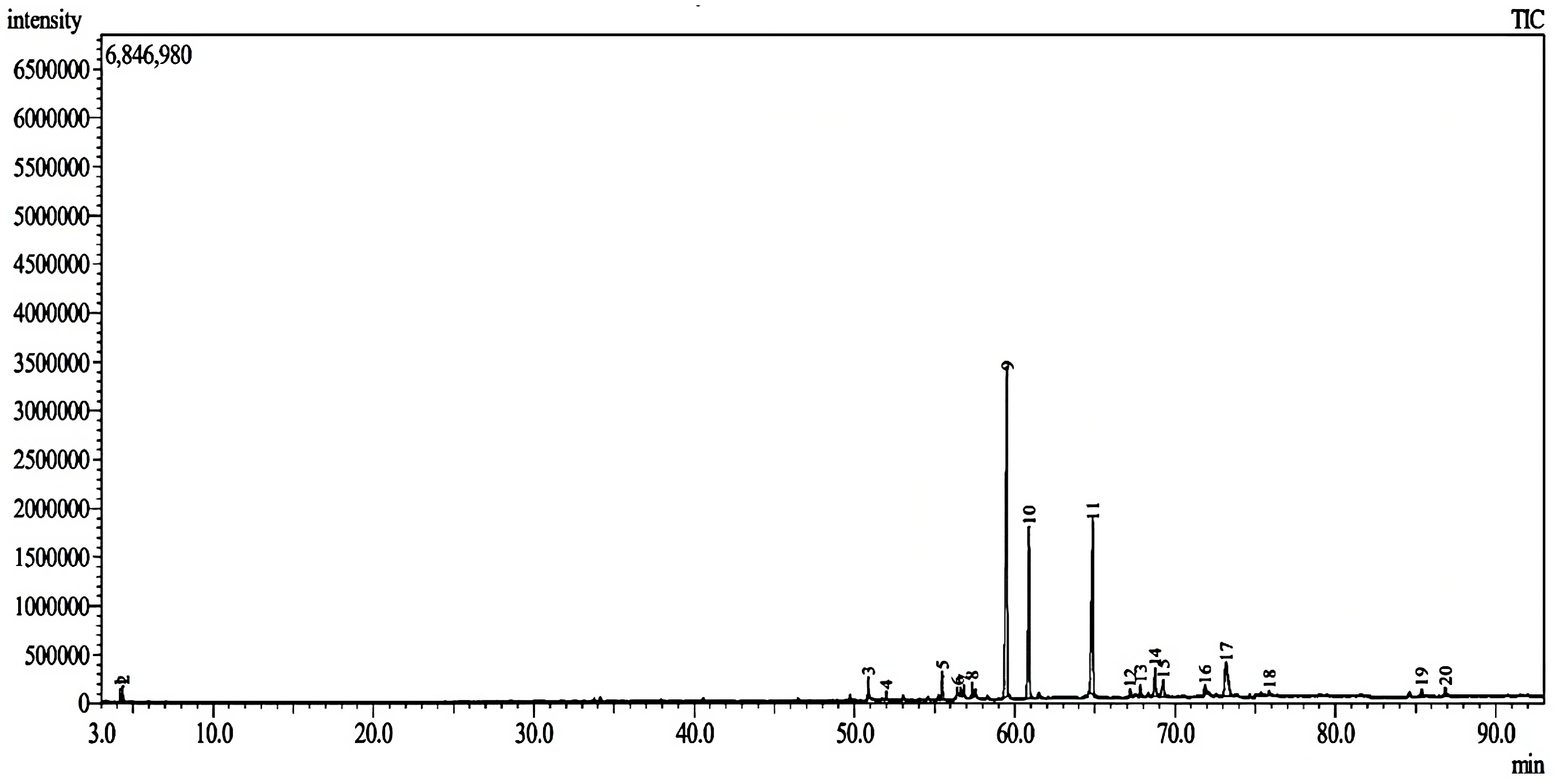 Pharmaceuticals 16 00936 g004 Pharmaceuticals 16 00936 g004