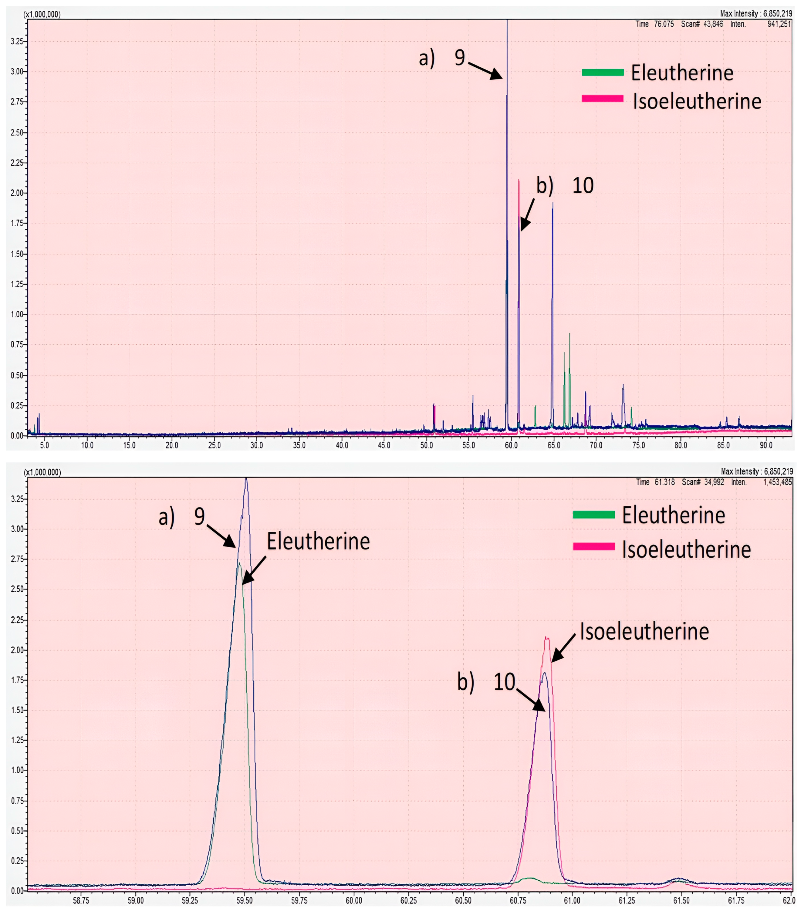 Pharmaceuticals 16 00936 g005 Pharmaceuticals 16 00936 g005
