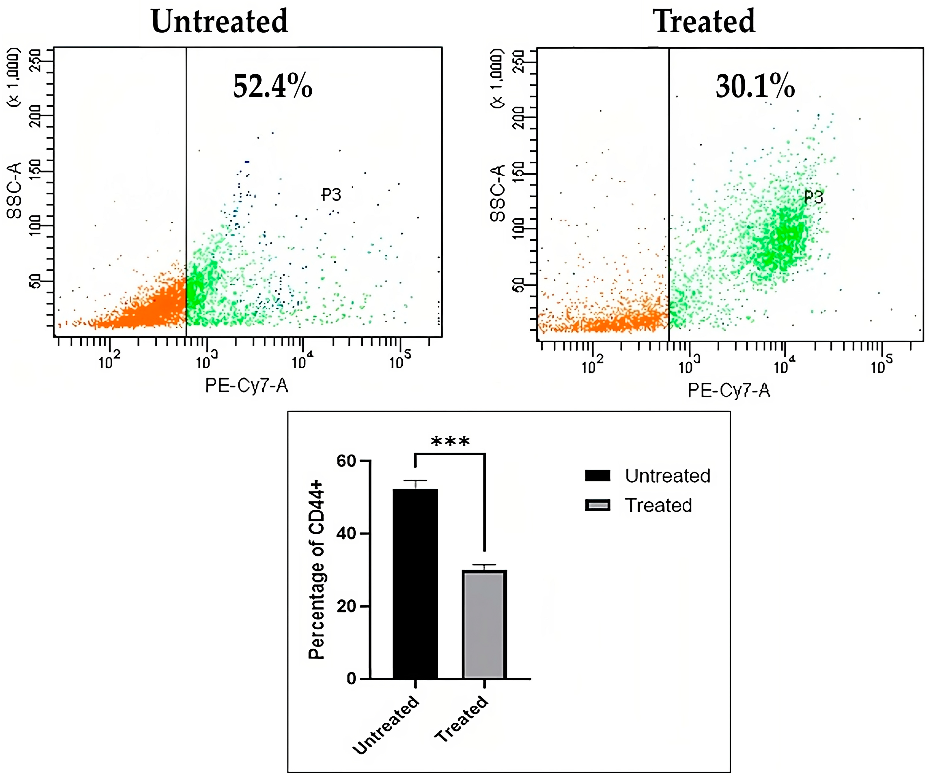 Pharmaceuticals 16 00936 g009 Pharmaceuticals 16 00936 g009