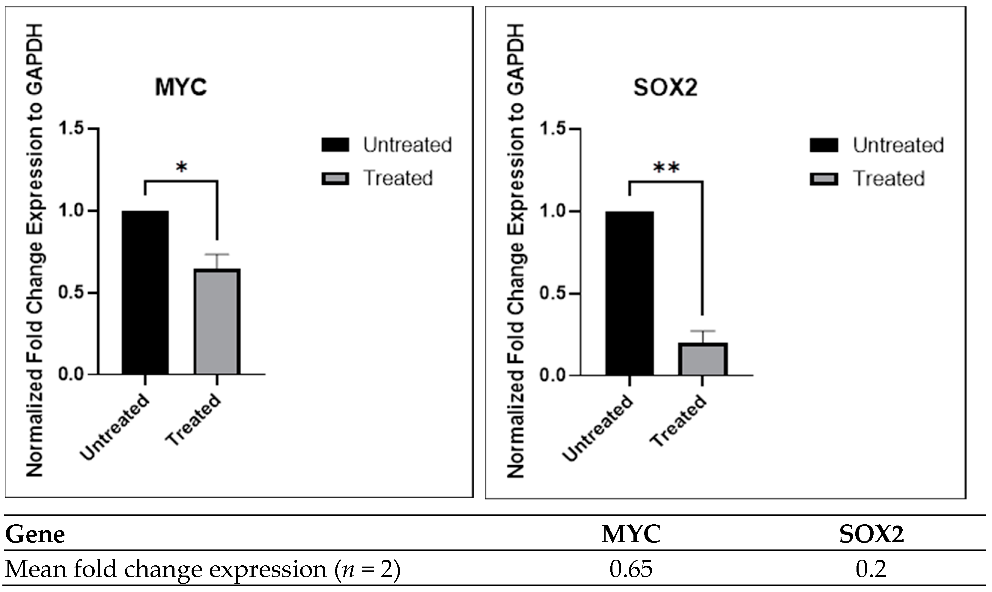 Pharmaceuticals 16 00936 g011 Pharmaceuticals 16 00936 g011