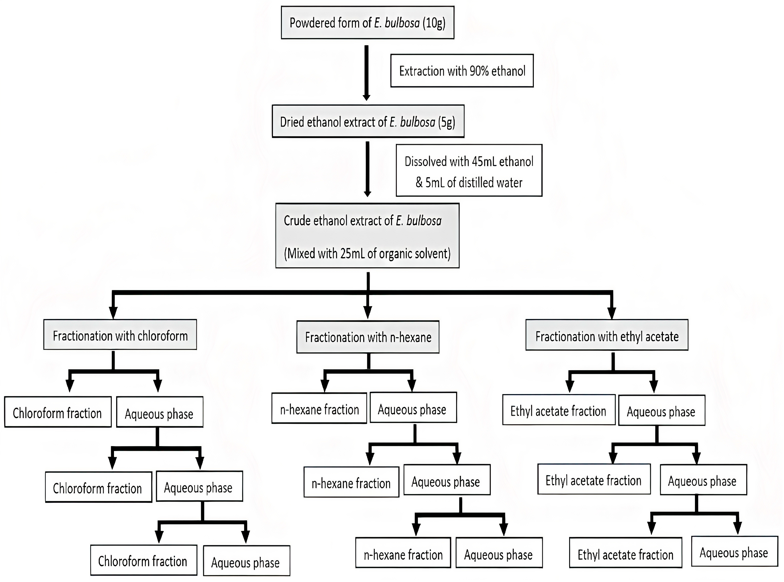 Pharmaceuticals 16 00936 g012 Pharmaceuticals 16 00936 g012