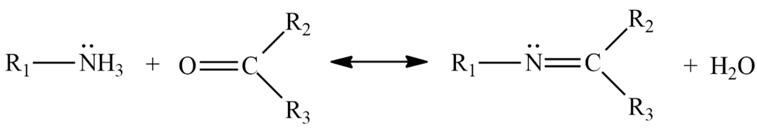 Pharmaceuticals 16 00938 sch001 Pharmaceuticals 16 00938 sch001