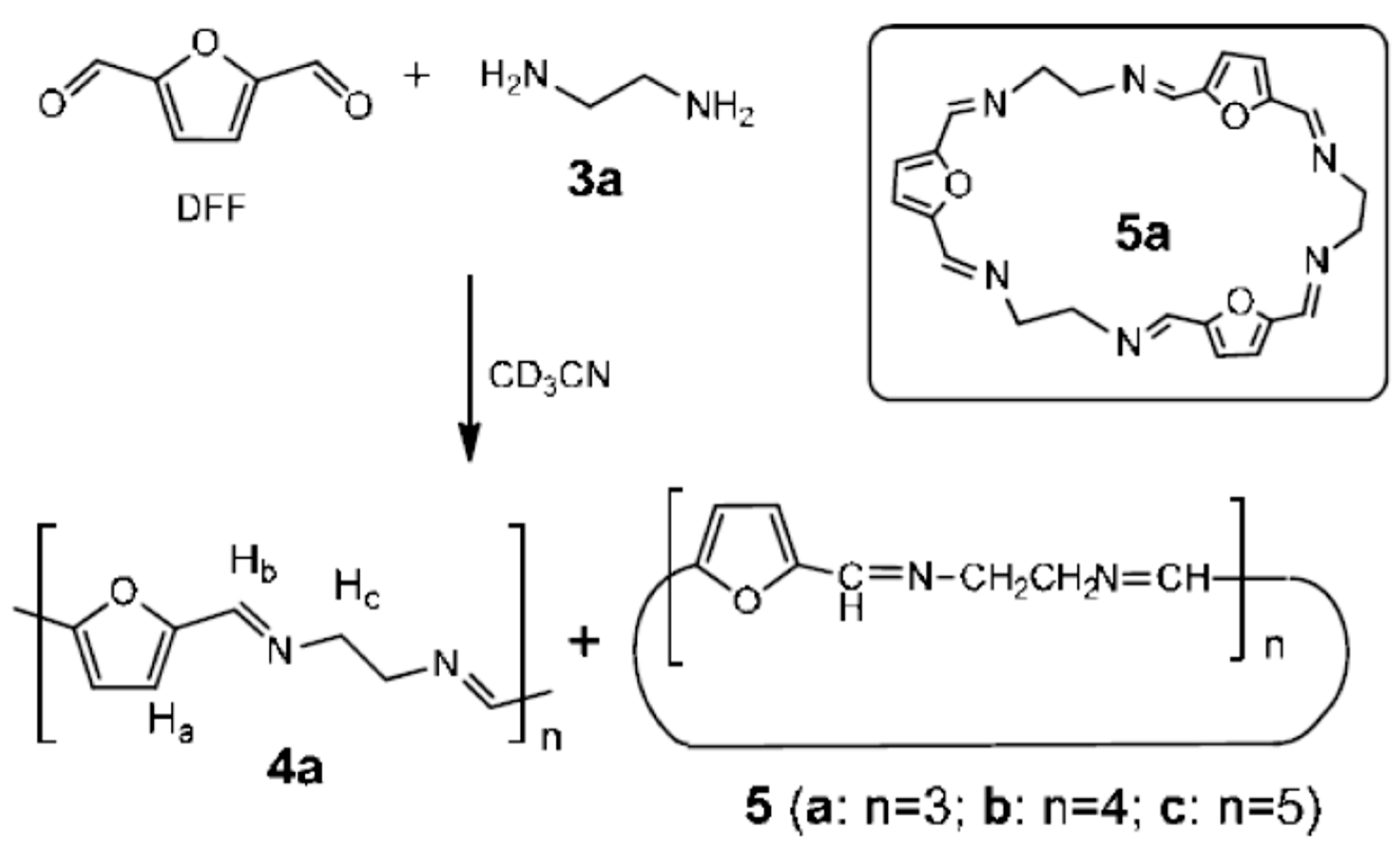 Pharmaceuticals 16 00938 sch009 Pharmaceuticals 16 00938 sch009