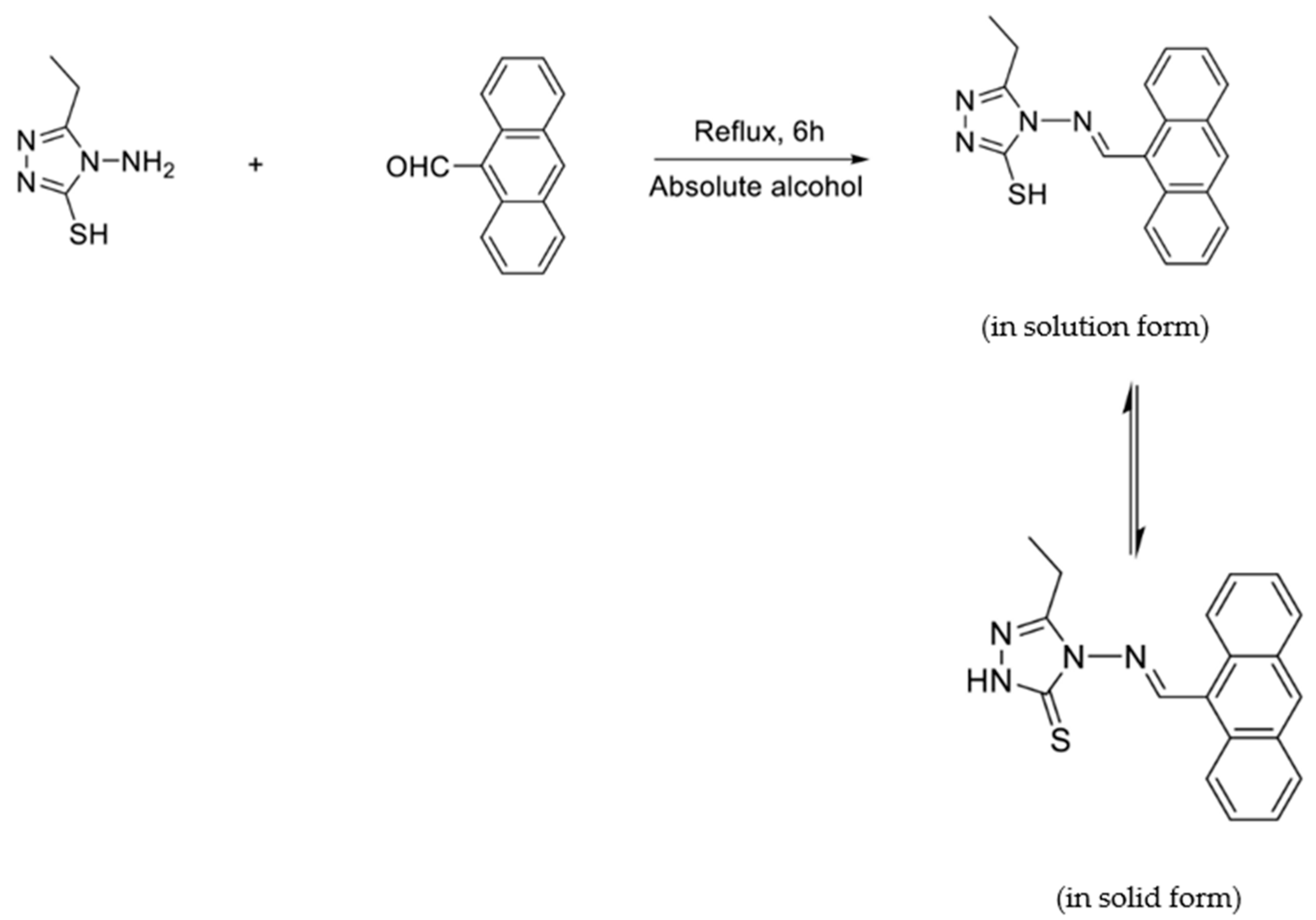 Pharmaceuticals 16 00938 sch014 Pharmaceuticals 16 00938 sch014