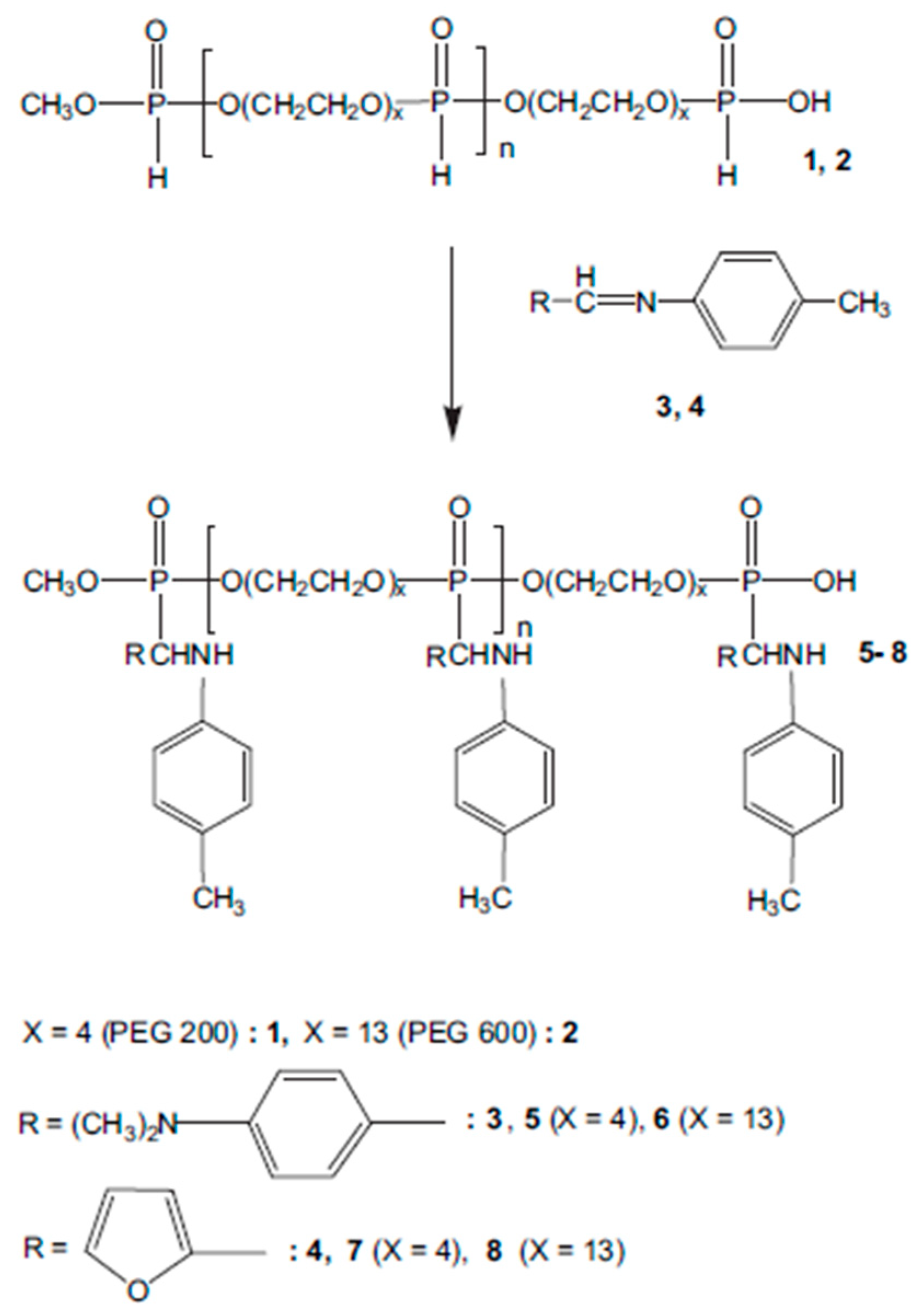 Pharmaceuticals 16 00938 sch017 Pharmaceuticals 16 00938 sch017