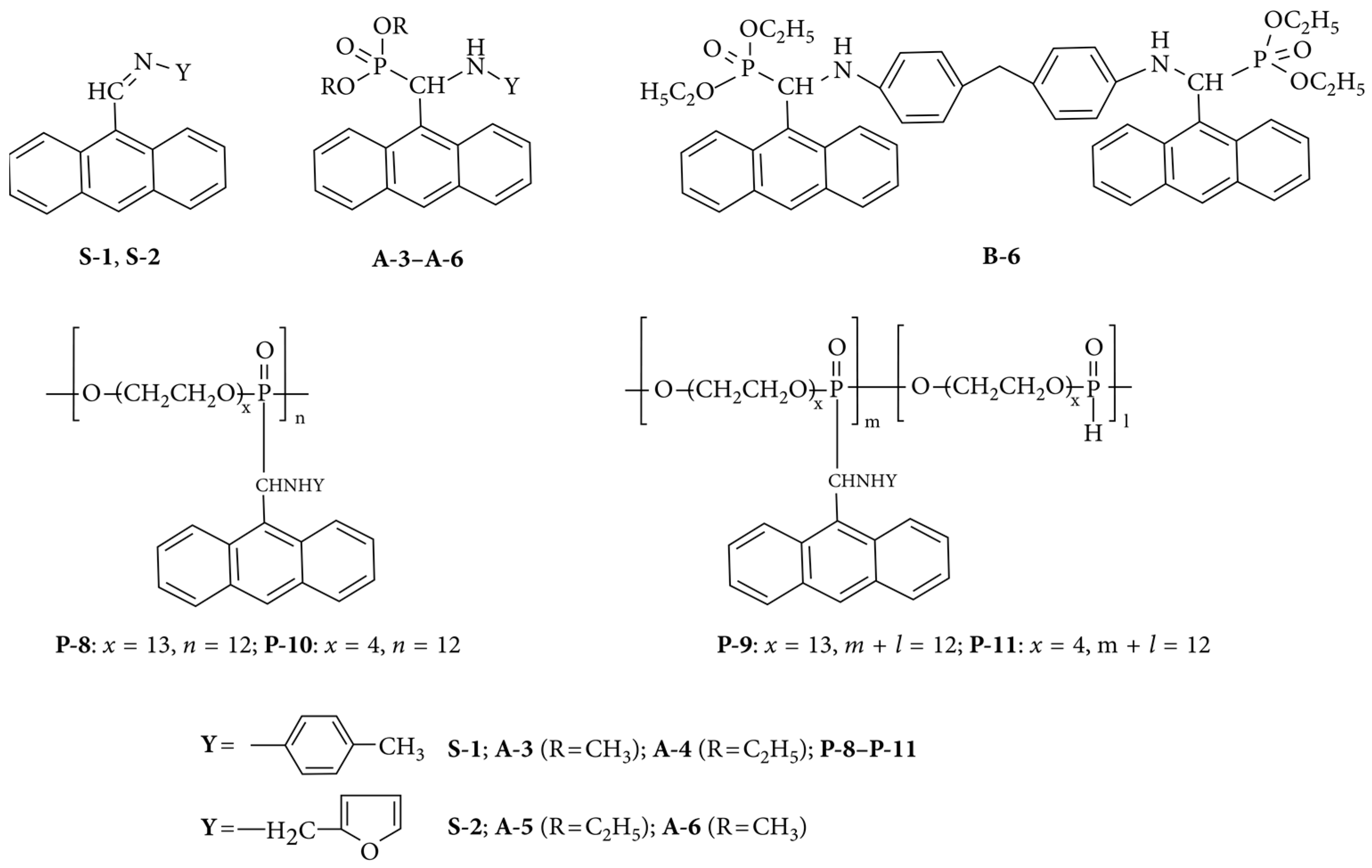 Pharmaceuticals 16 00938 sch019 Pharmaceuticals 16 00938 sch019