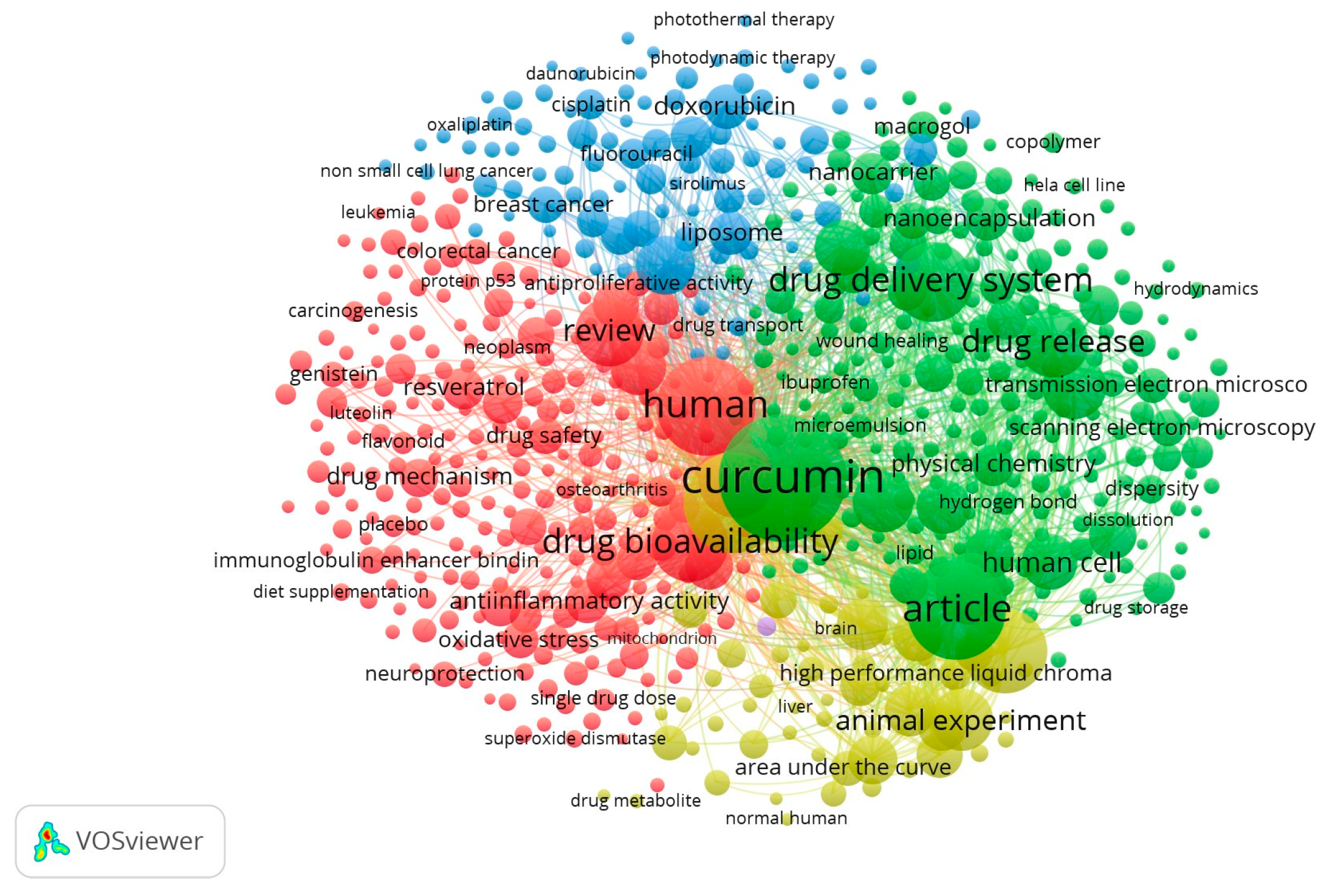 Pharmaceuticals 16 00943 g003 Pharmaceuticals 16 00943 g003