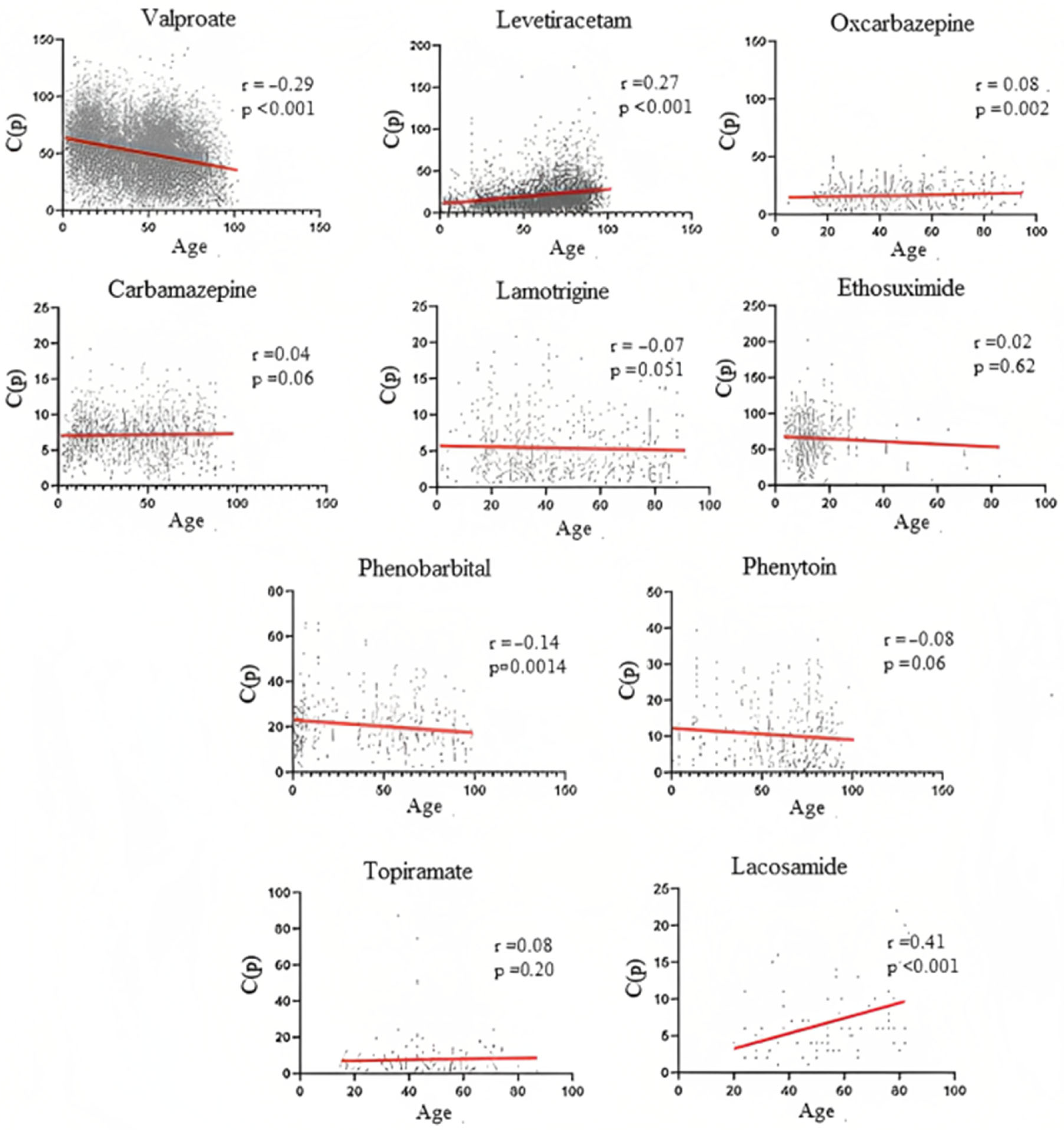 Pharmaceuticals 16 00945 g004