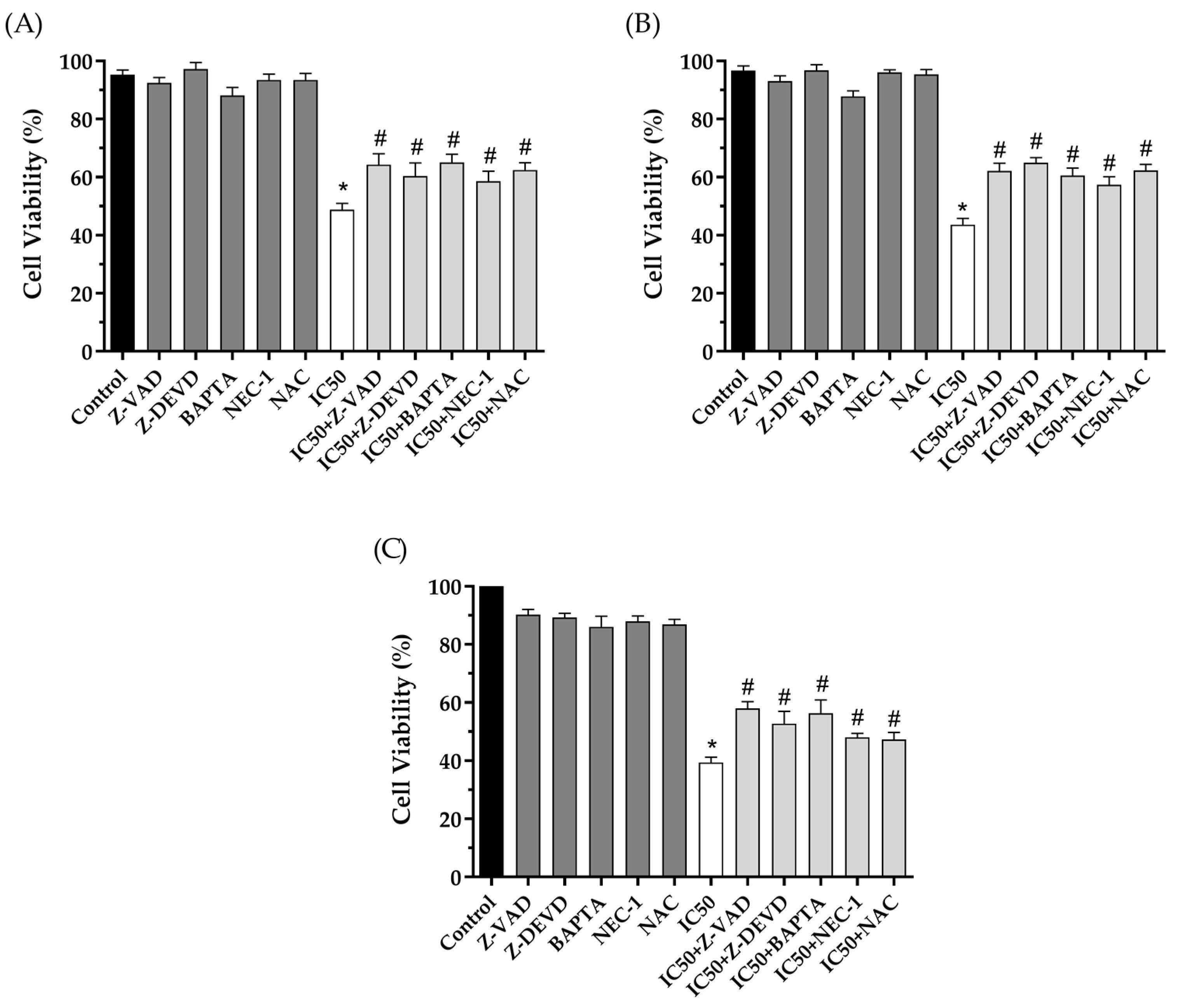 Pharmaceuticals 16 00951 g009