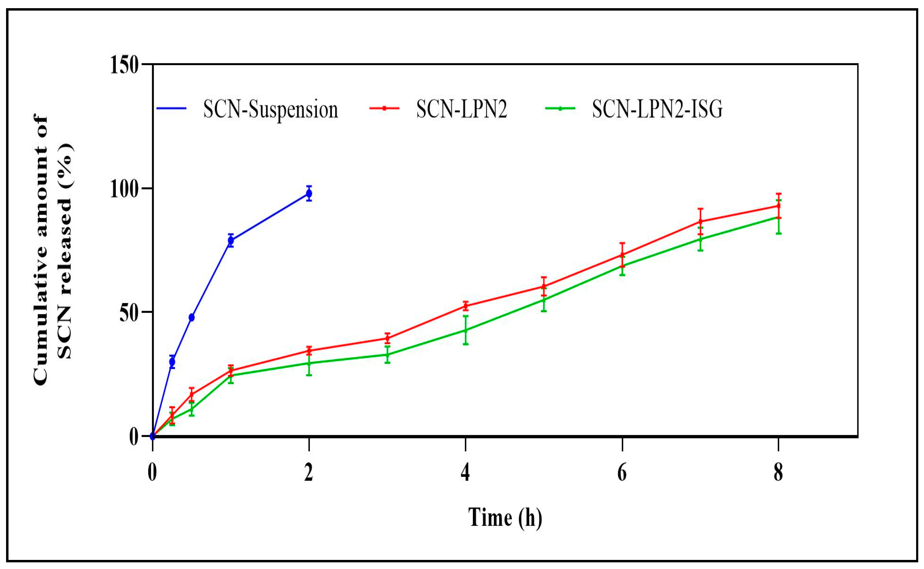 Pharmaceuticals 16 00957 g005 Pharmaceuticals 16 00957 g005