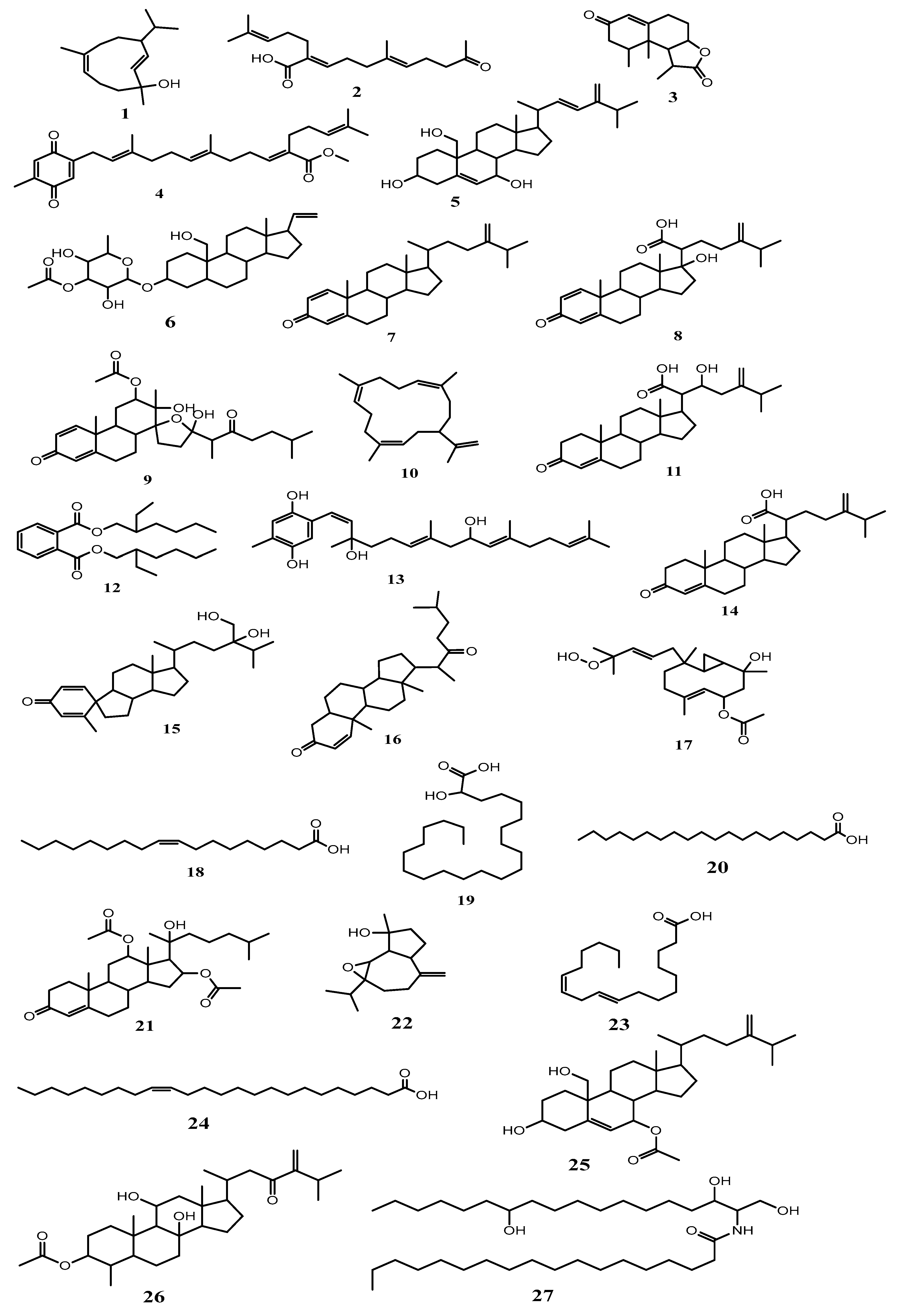 Pharmaceuticals 16 00957 g006 Pharmaceuticals 16 00957 g006
